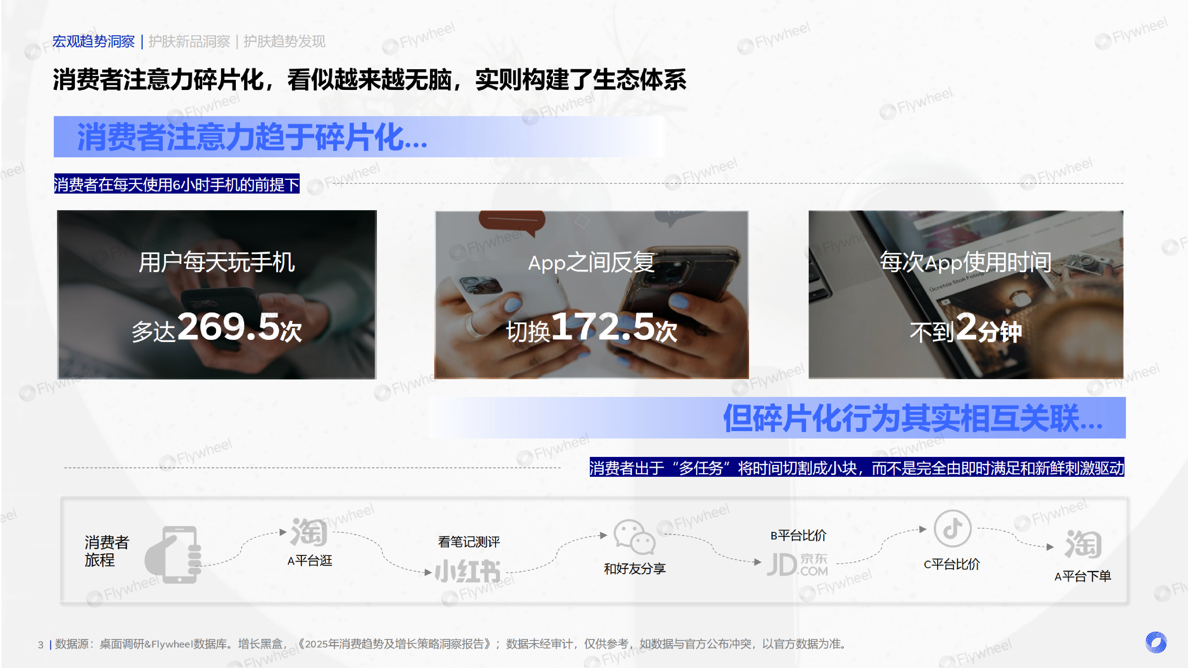 2025年护肤行业新品洞察