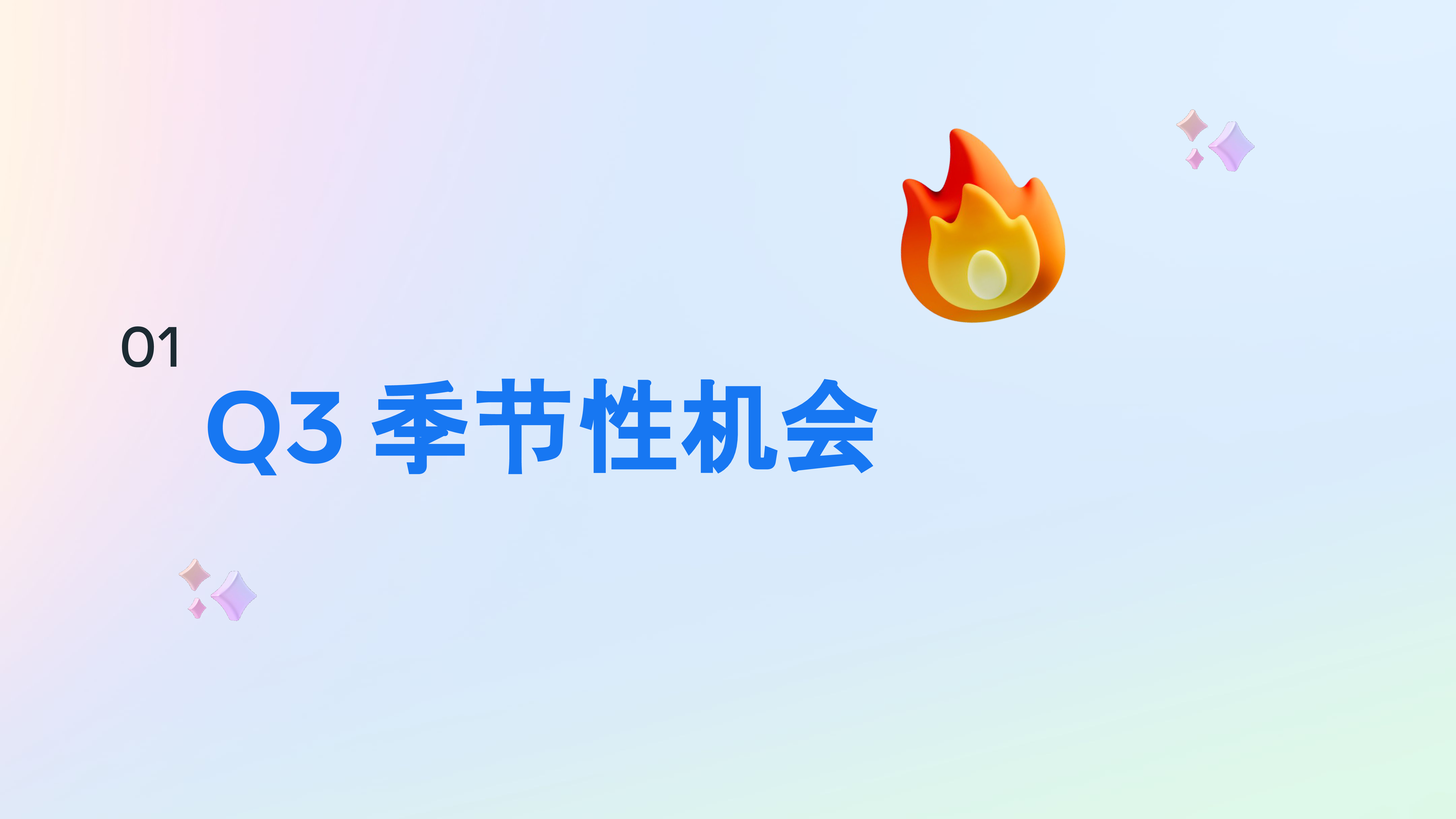 2025年Meta应用与游戏行业全年CPM机会宝典2.0(Q3)