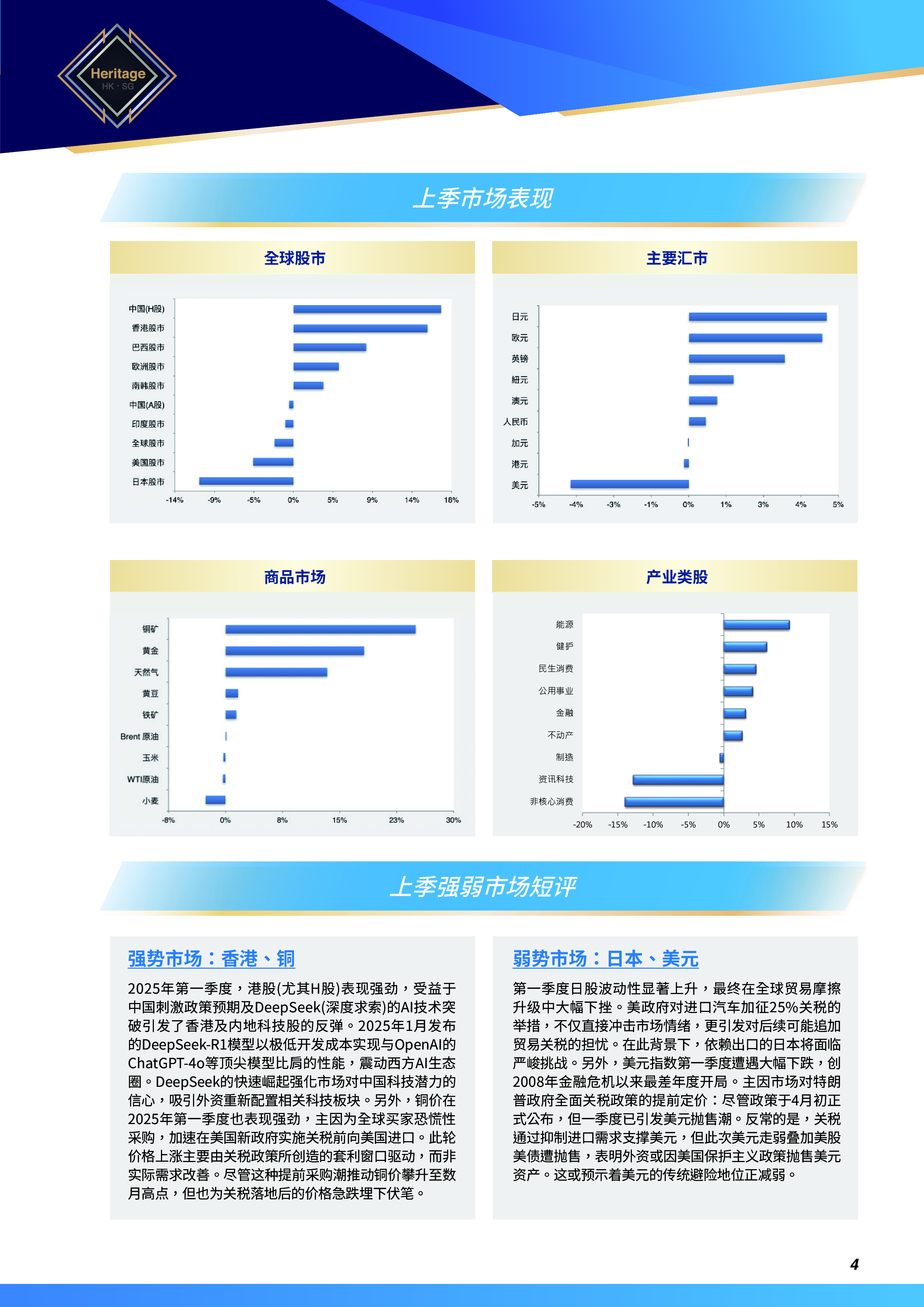 2025第二季度全球投资指引DeepSeek崛起改写投资格局