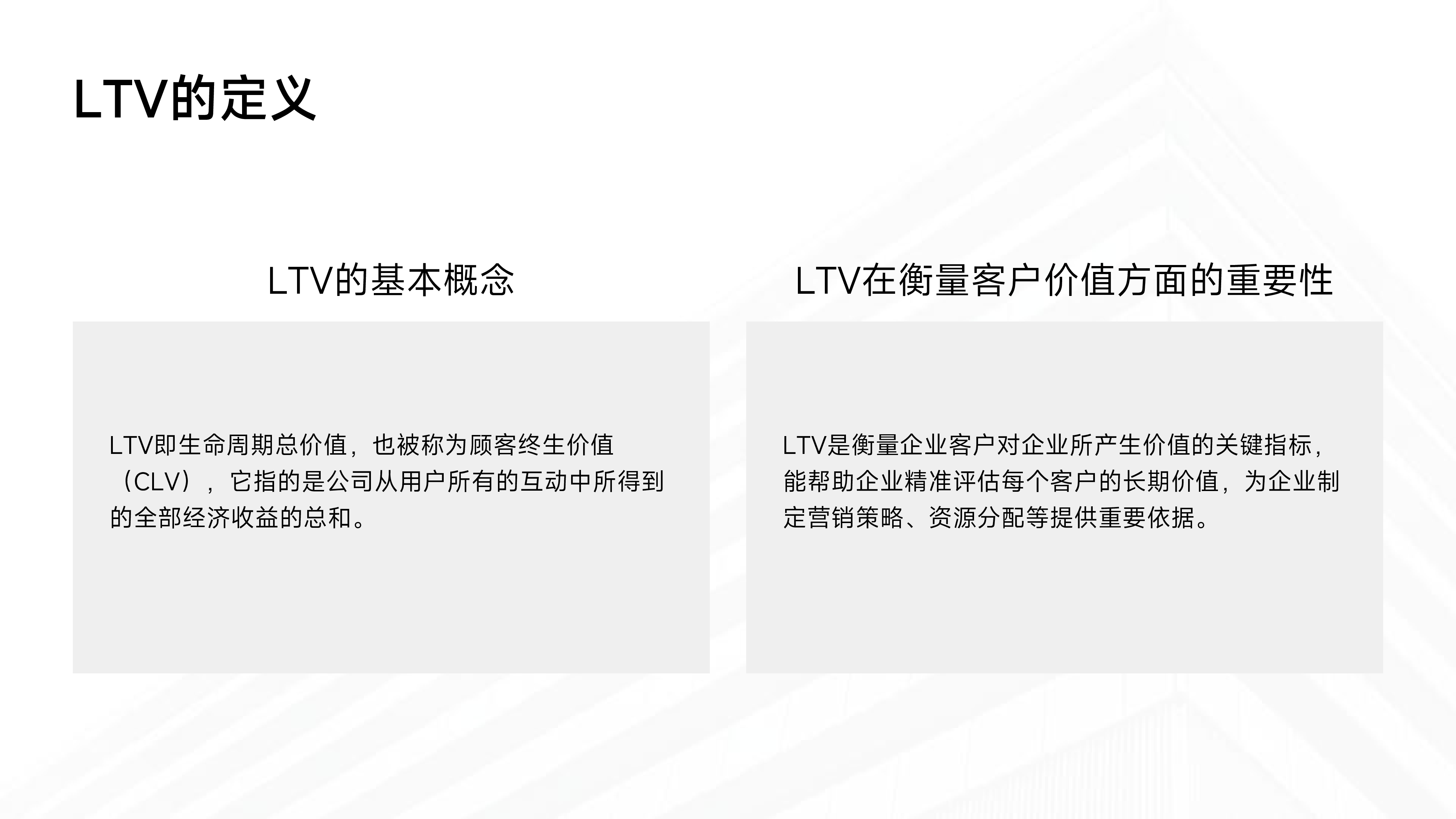 消费者生命周期价值(LTV)在快消品牌会员体系中的应用策略