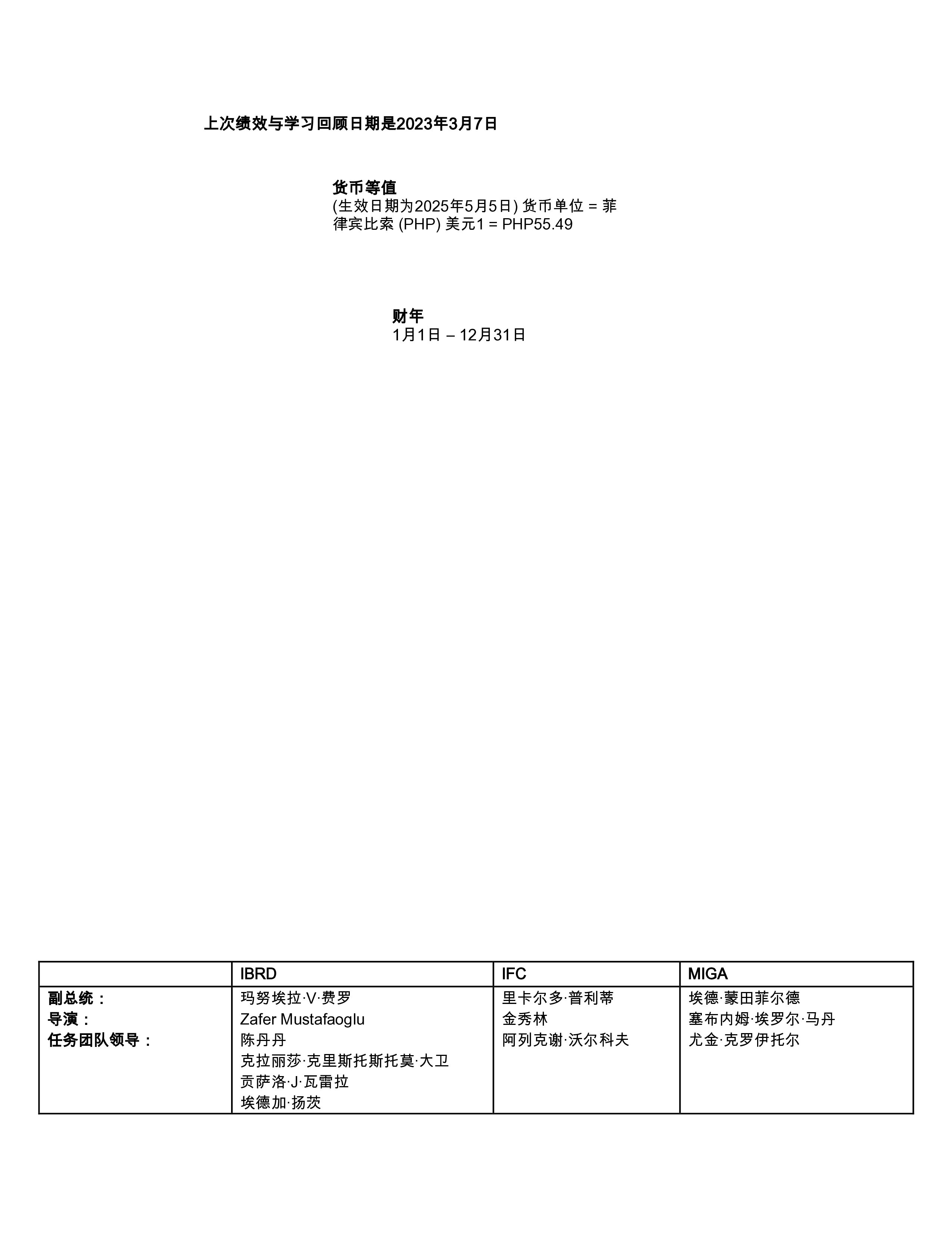 20252031财年菲律宾国家伙伴关系框架2025