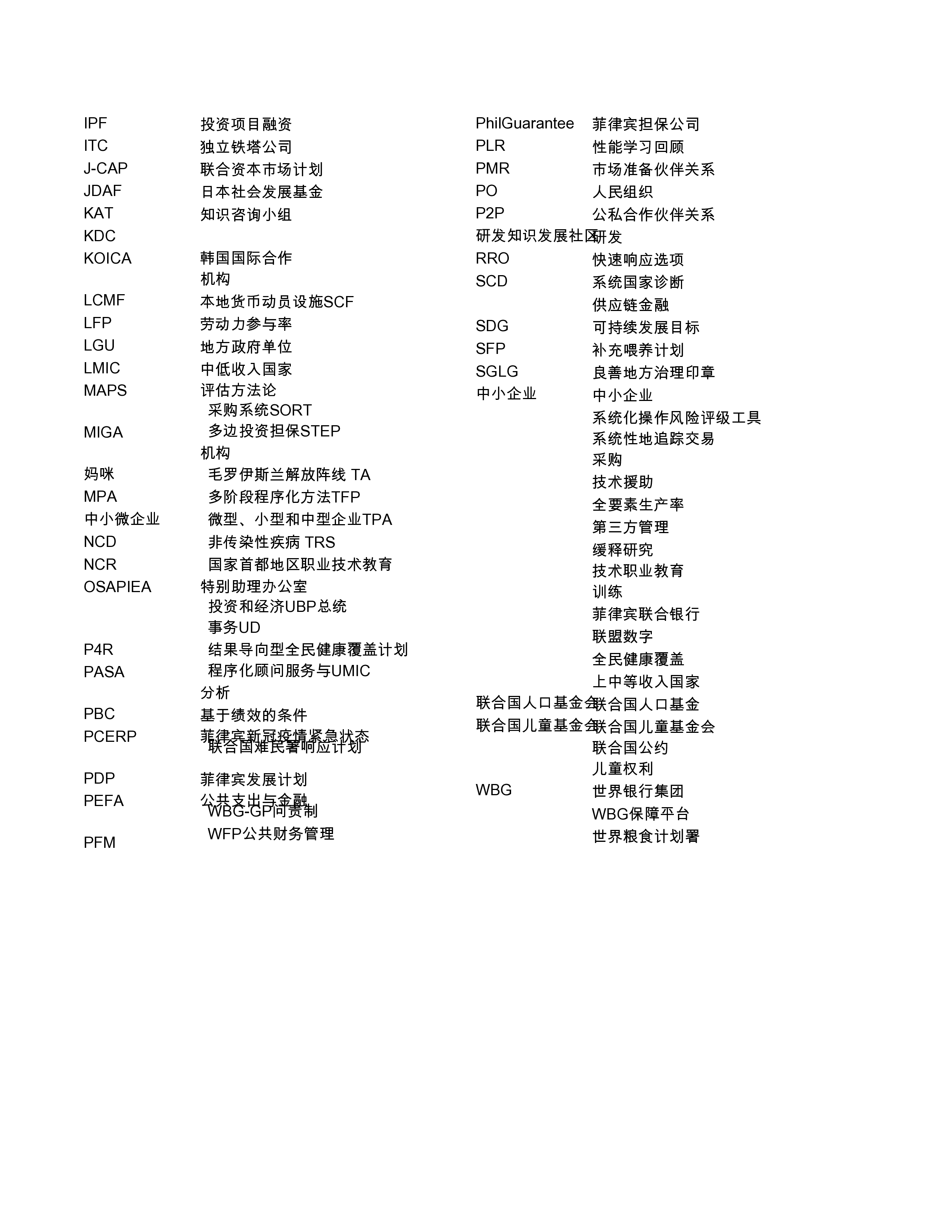 20252031财年菲律宾国家伙伴关系框架2025