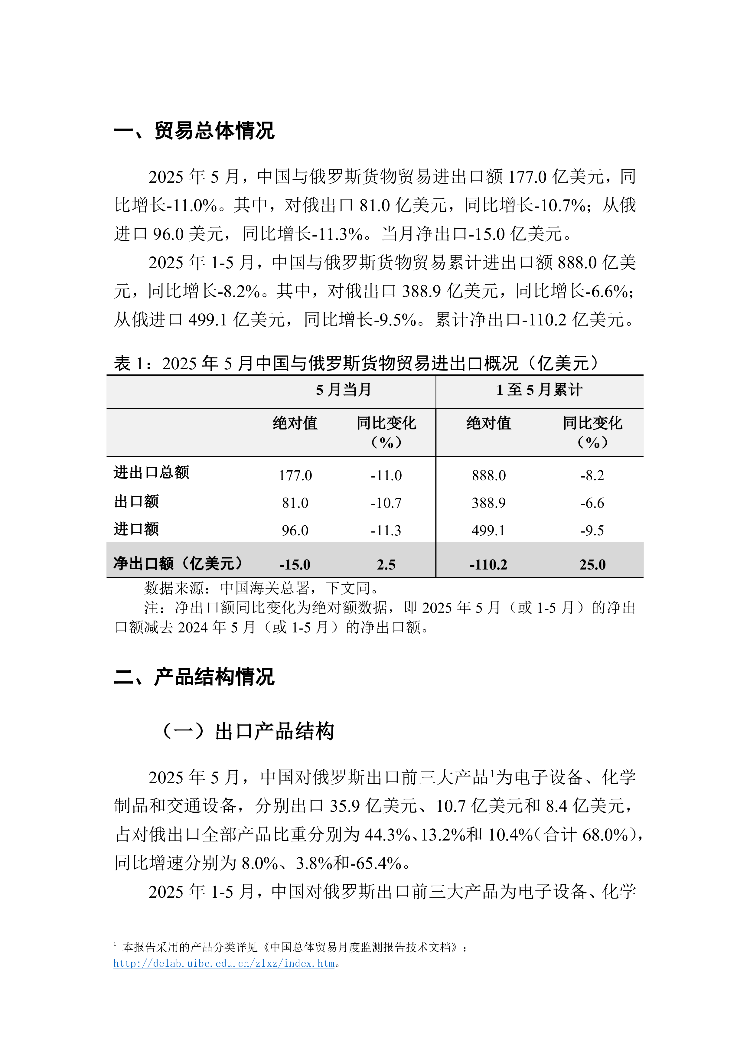 中俄总体贸易月度监测报告(2025年1-5月)