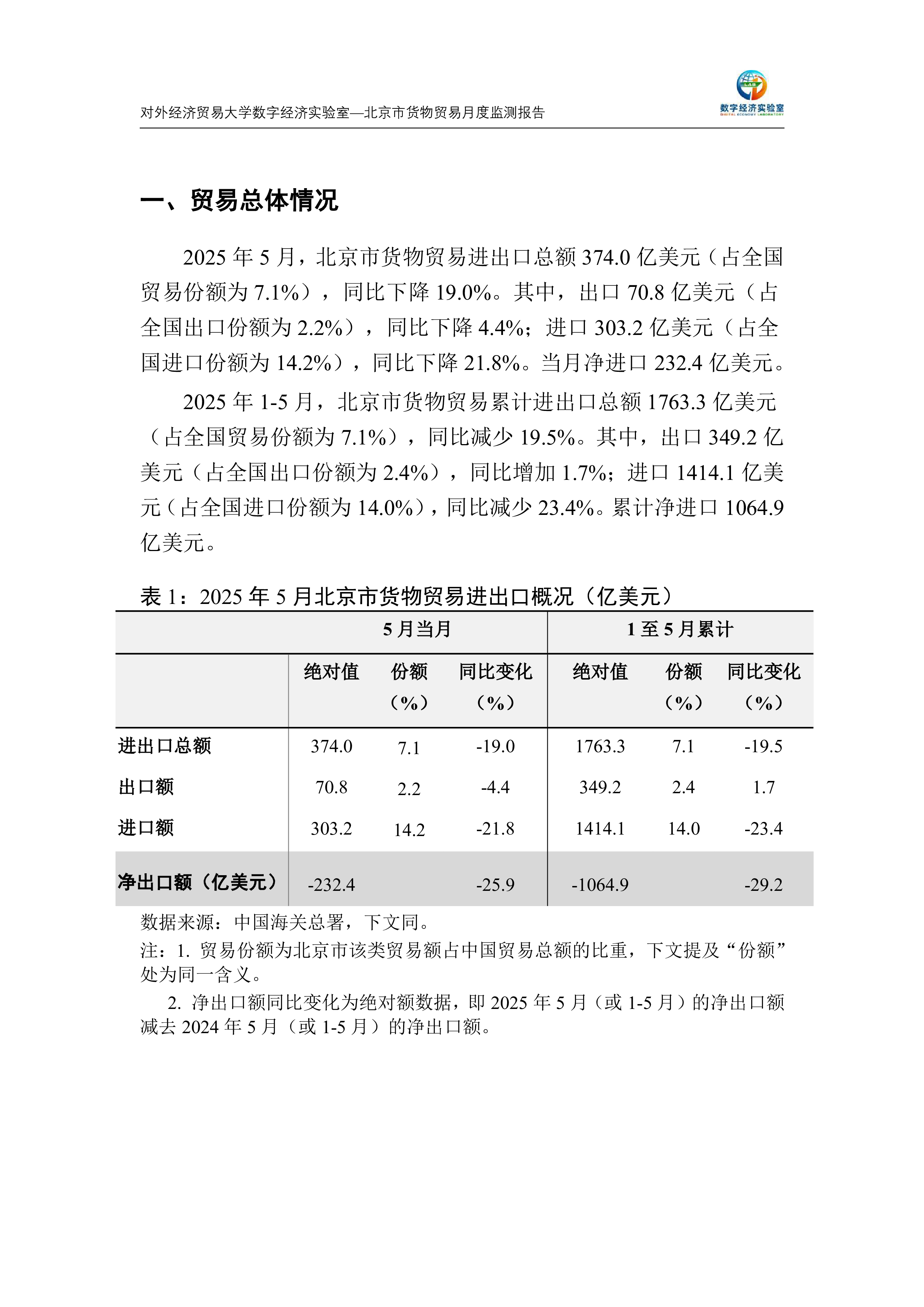 北京市货物贸易月度监测报告(2025年1-5月)