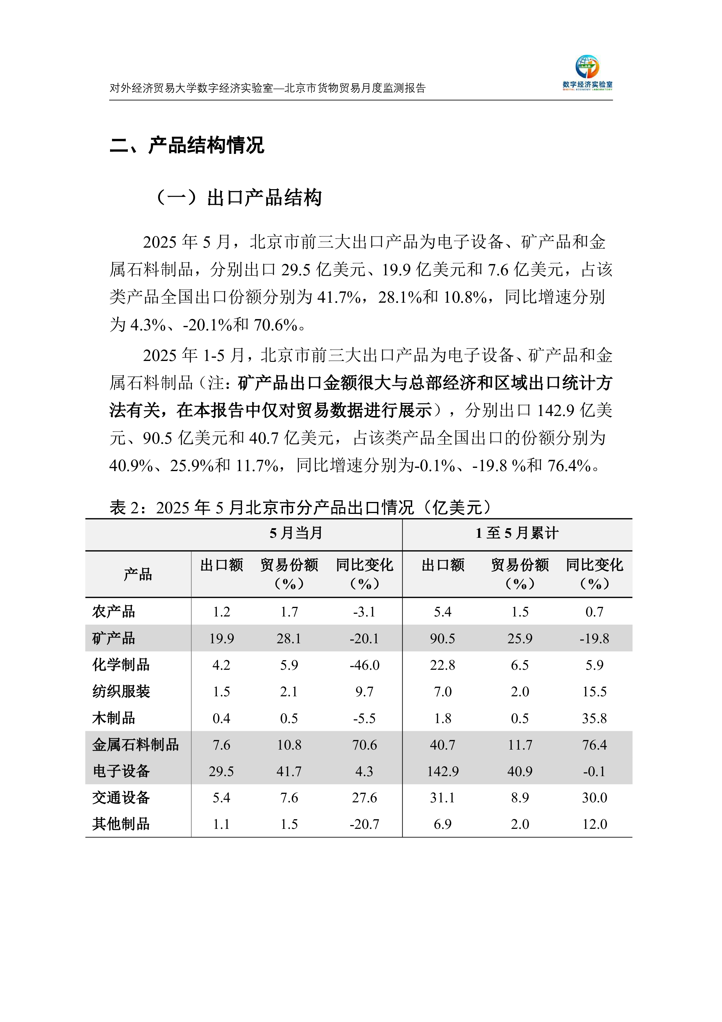 北京市货物贸易月度监测报告(2025年1-5月)