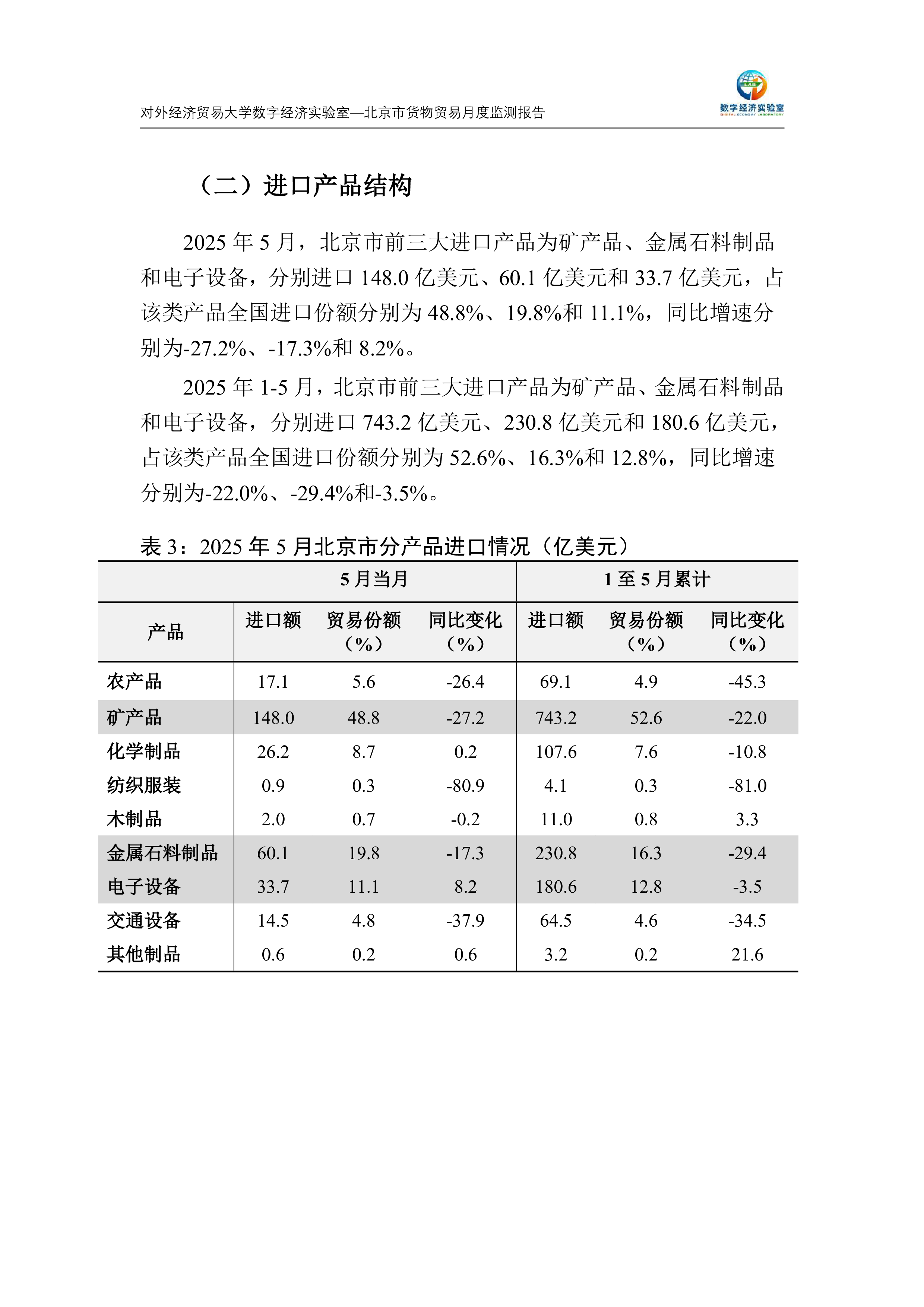 北京市货物贸易月度监测报告(2025年1-5月)