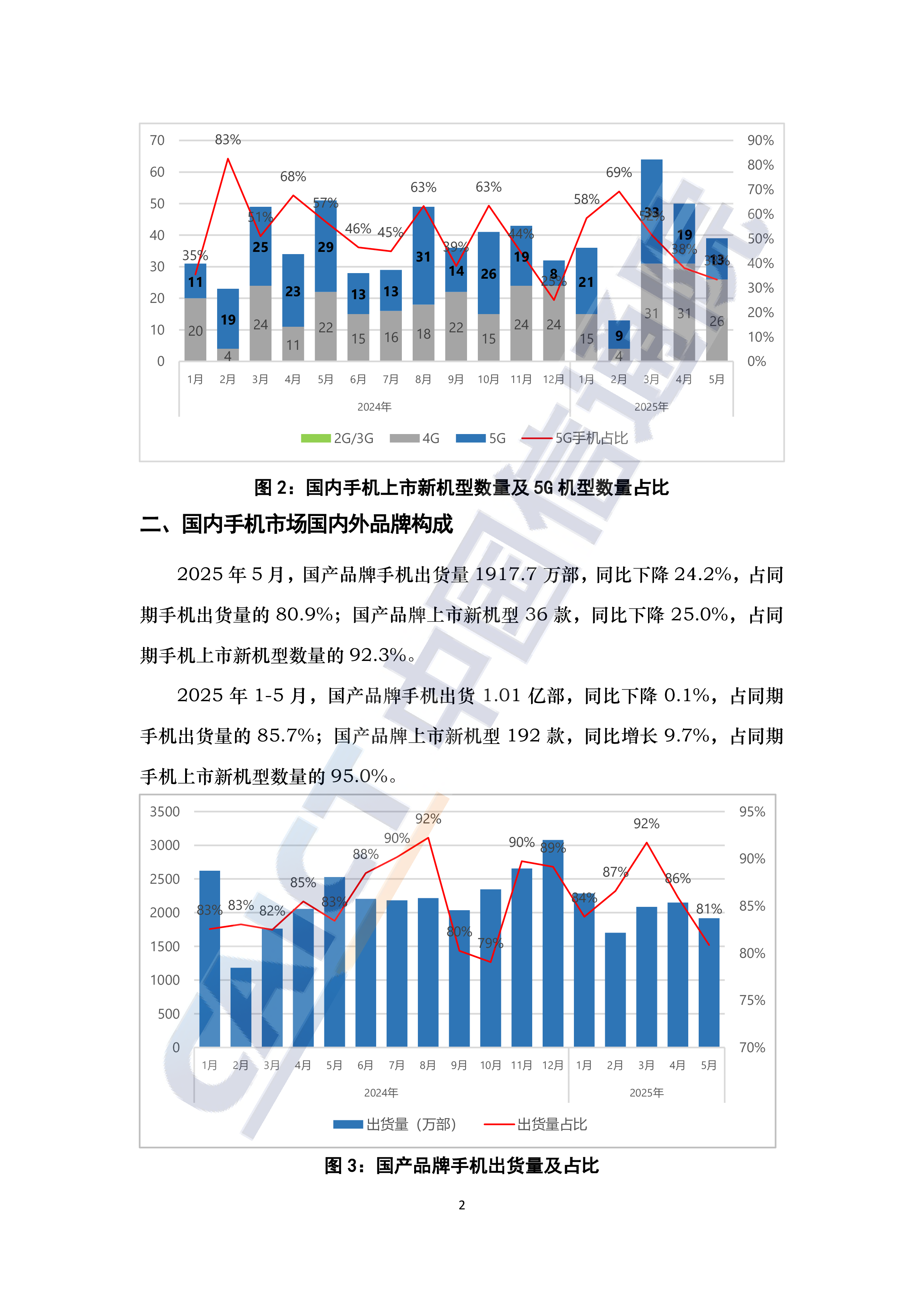2025年5月国内手机市场运行分析报告