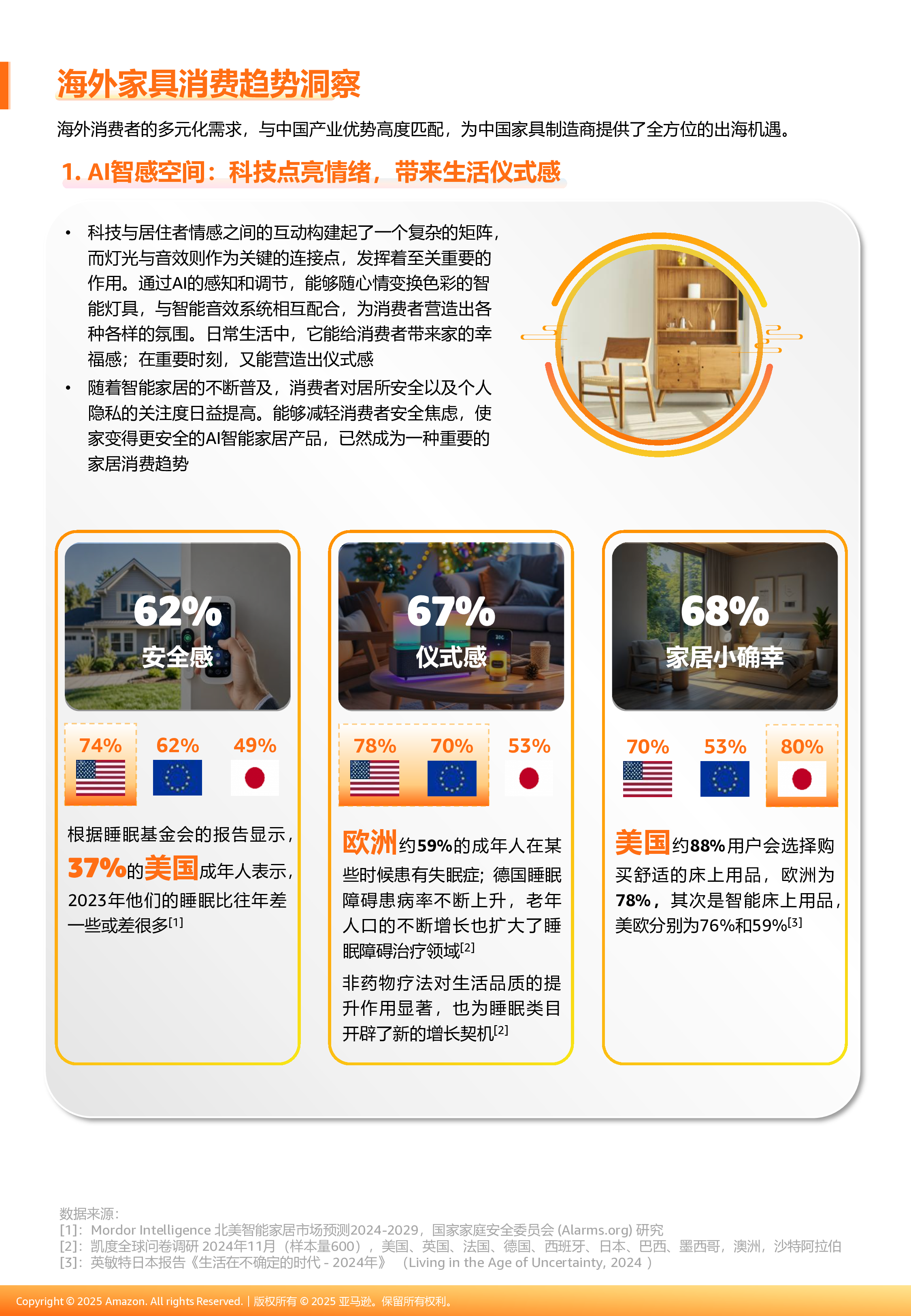 家具工厂转型跨境指南