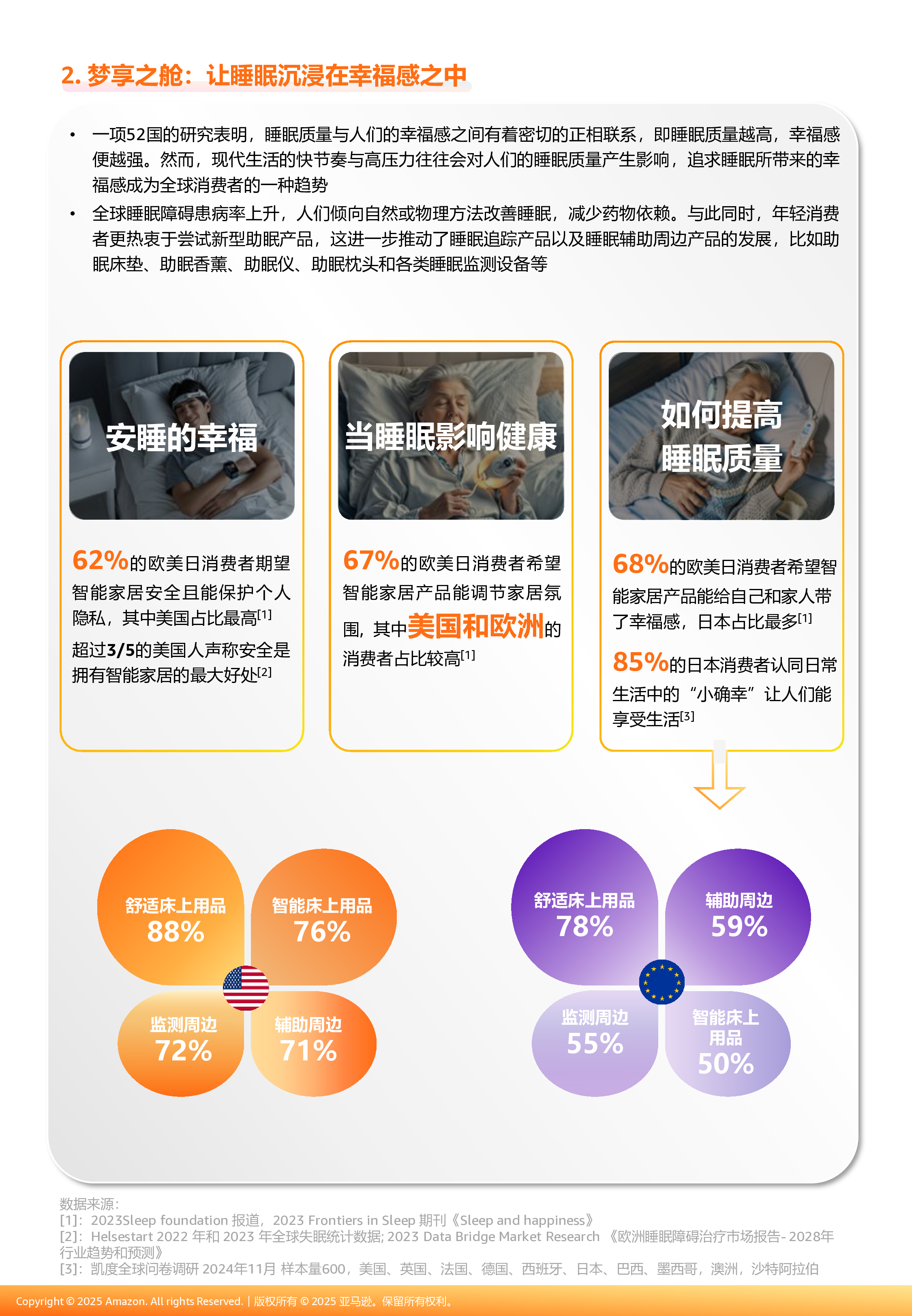 家具工厂转型跨境指南