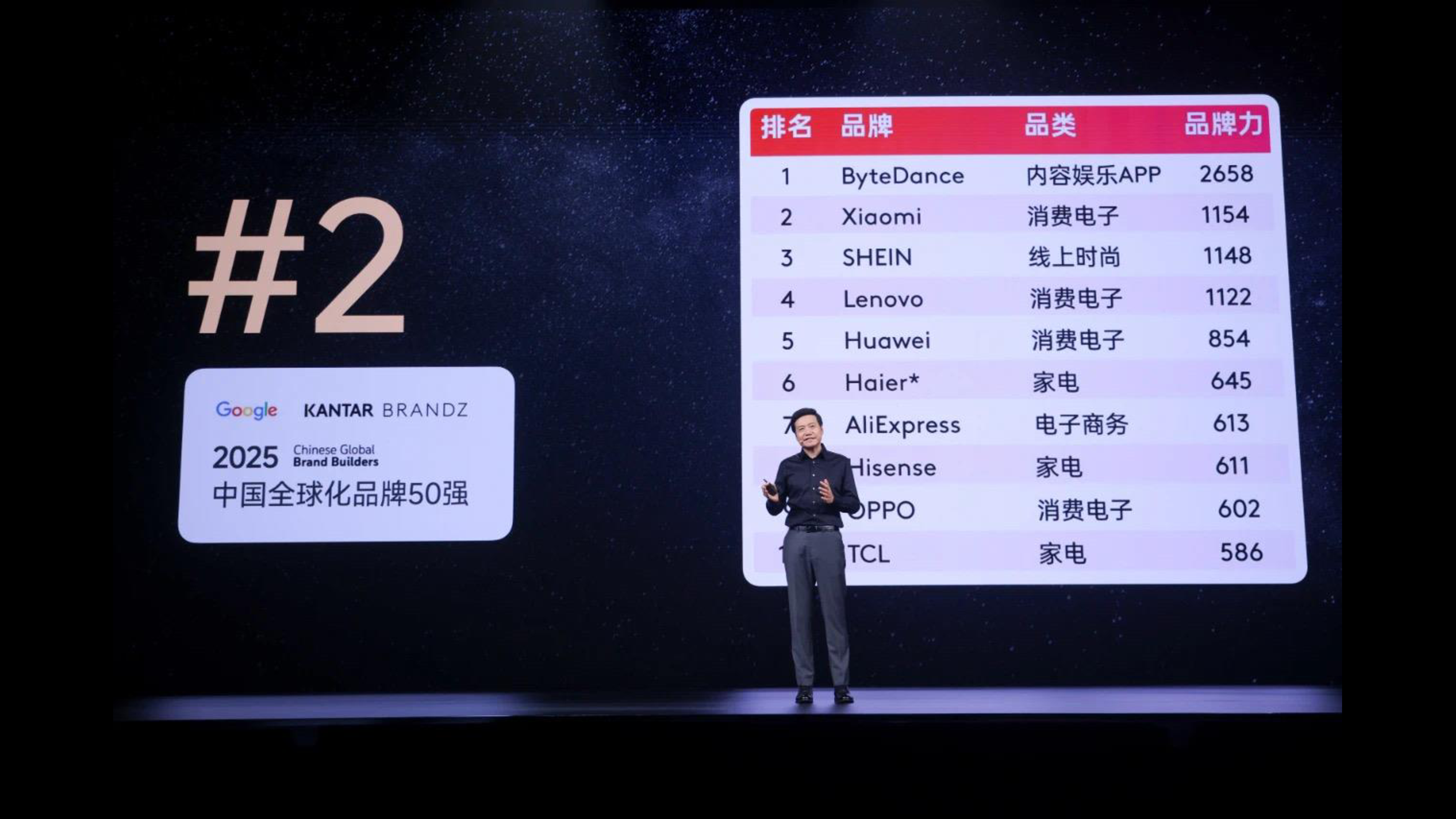 2025小米人车家全生态发布会PPT