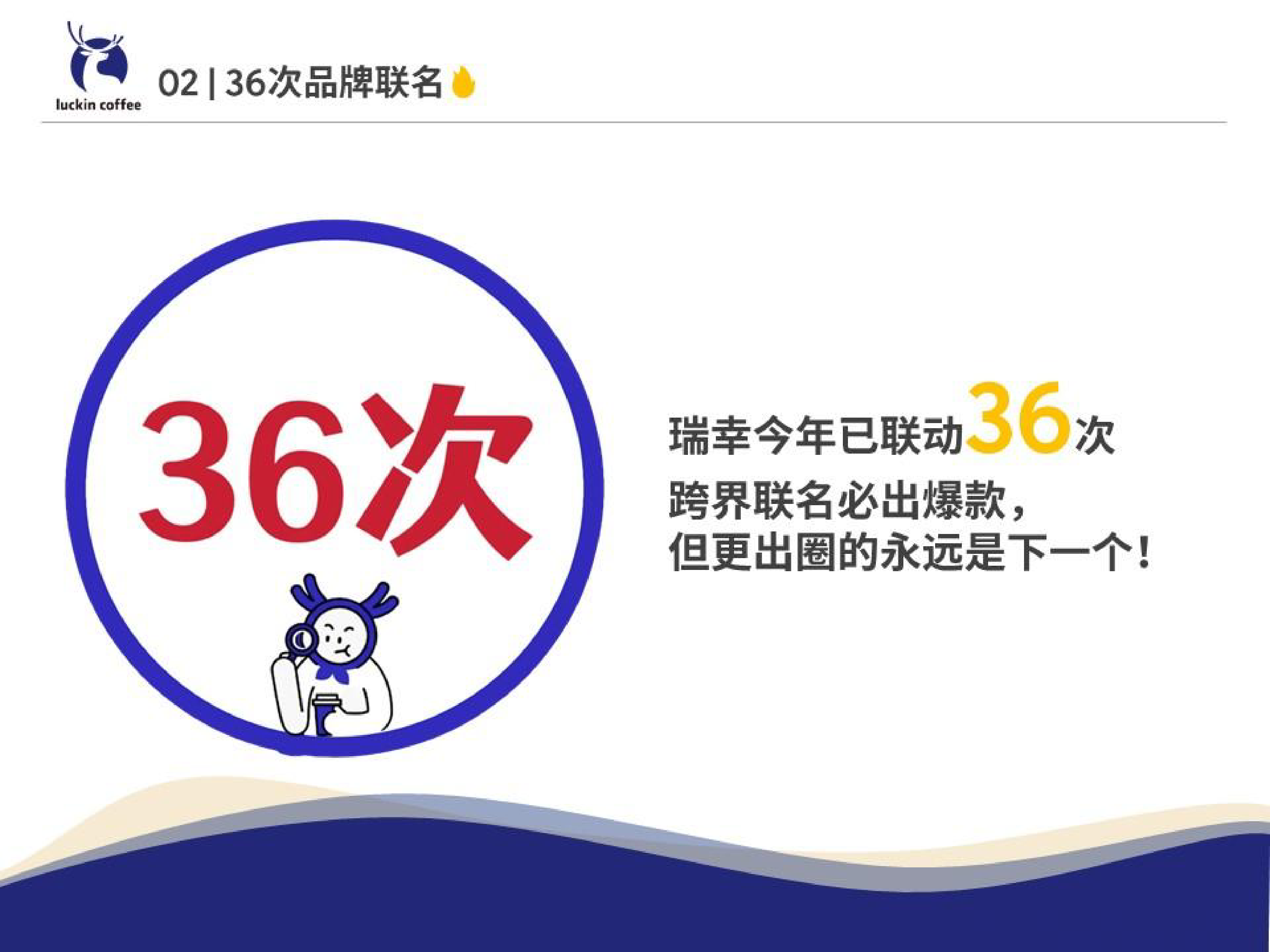 2024瑞幸全年工作总结