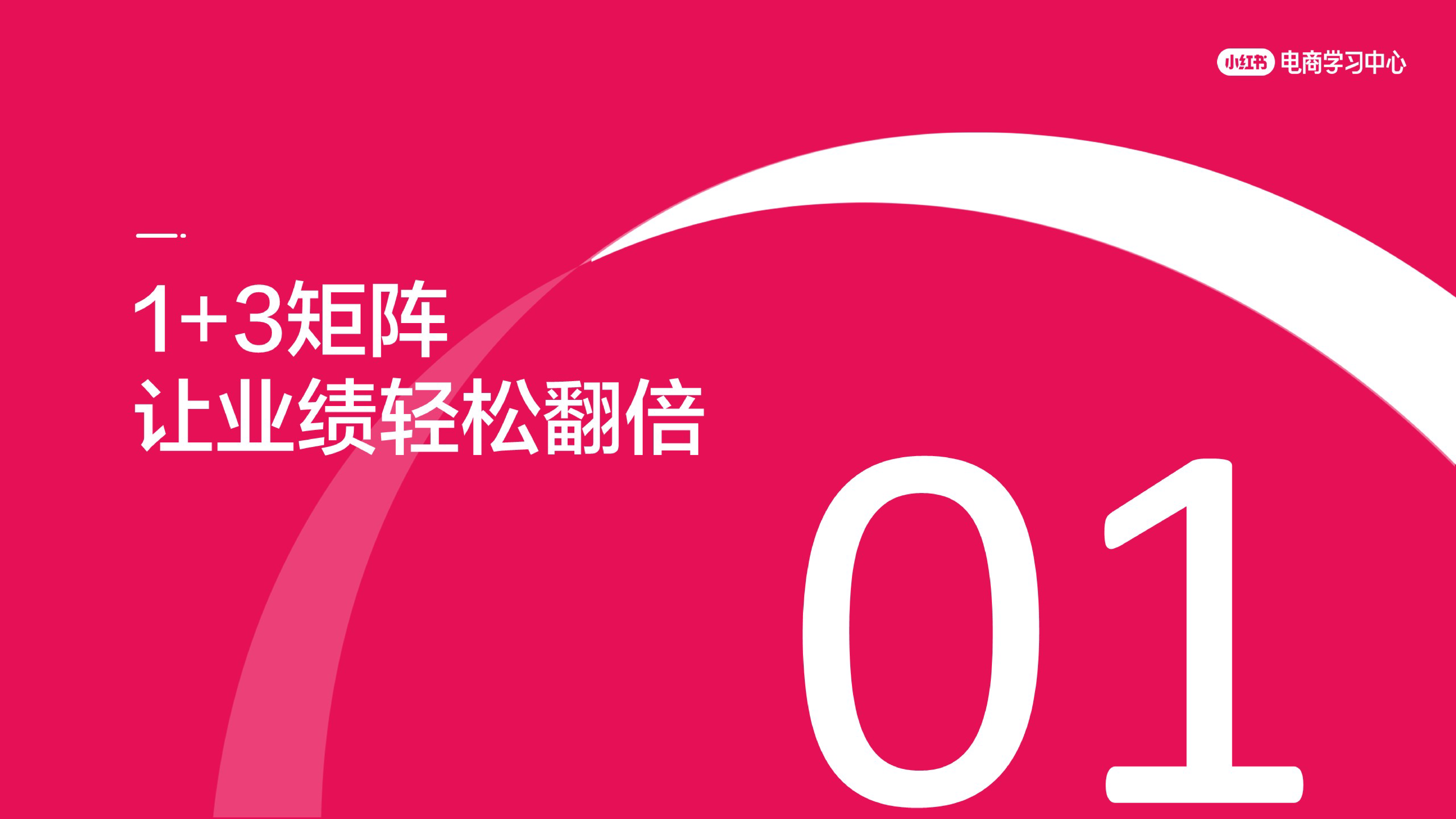 小红书1+3账号“连环计”矩阵，互相导流爆单不停！