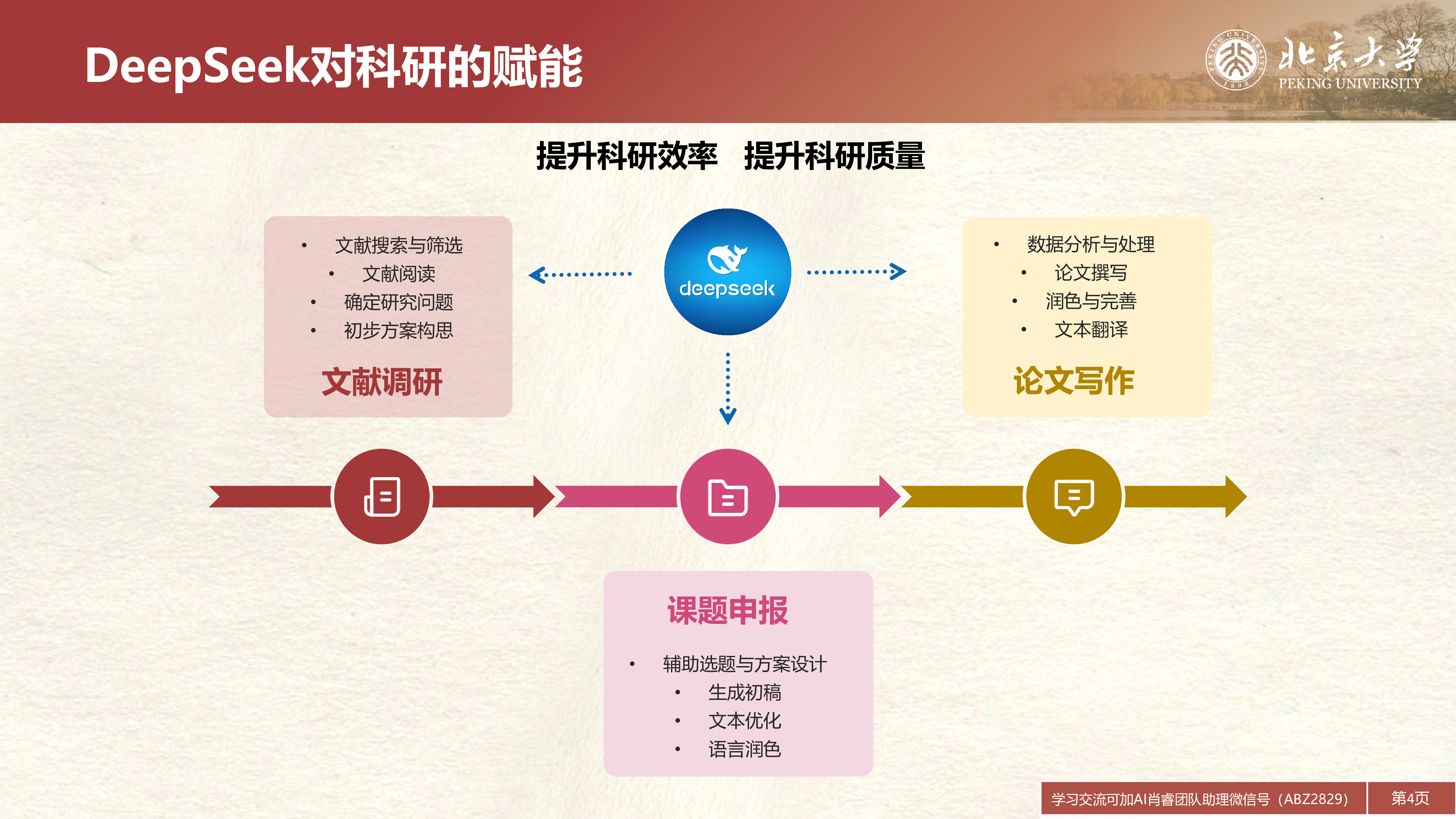 DeepSeek在教育和学术领域的应用场景与案例（下）