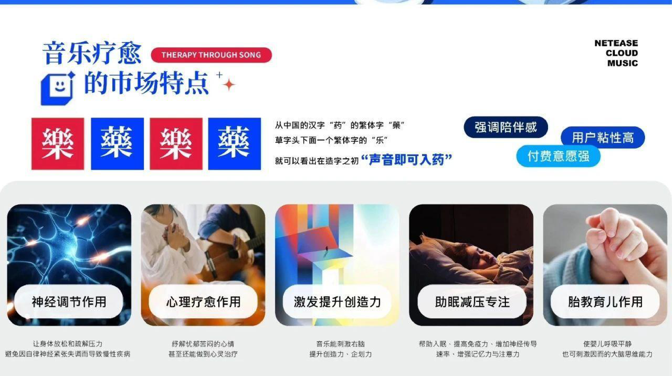 网易云音乐“云上疗愈企划”大健康行业通案