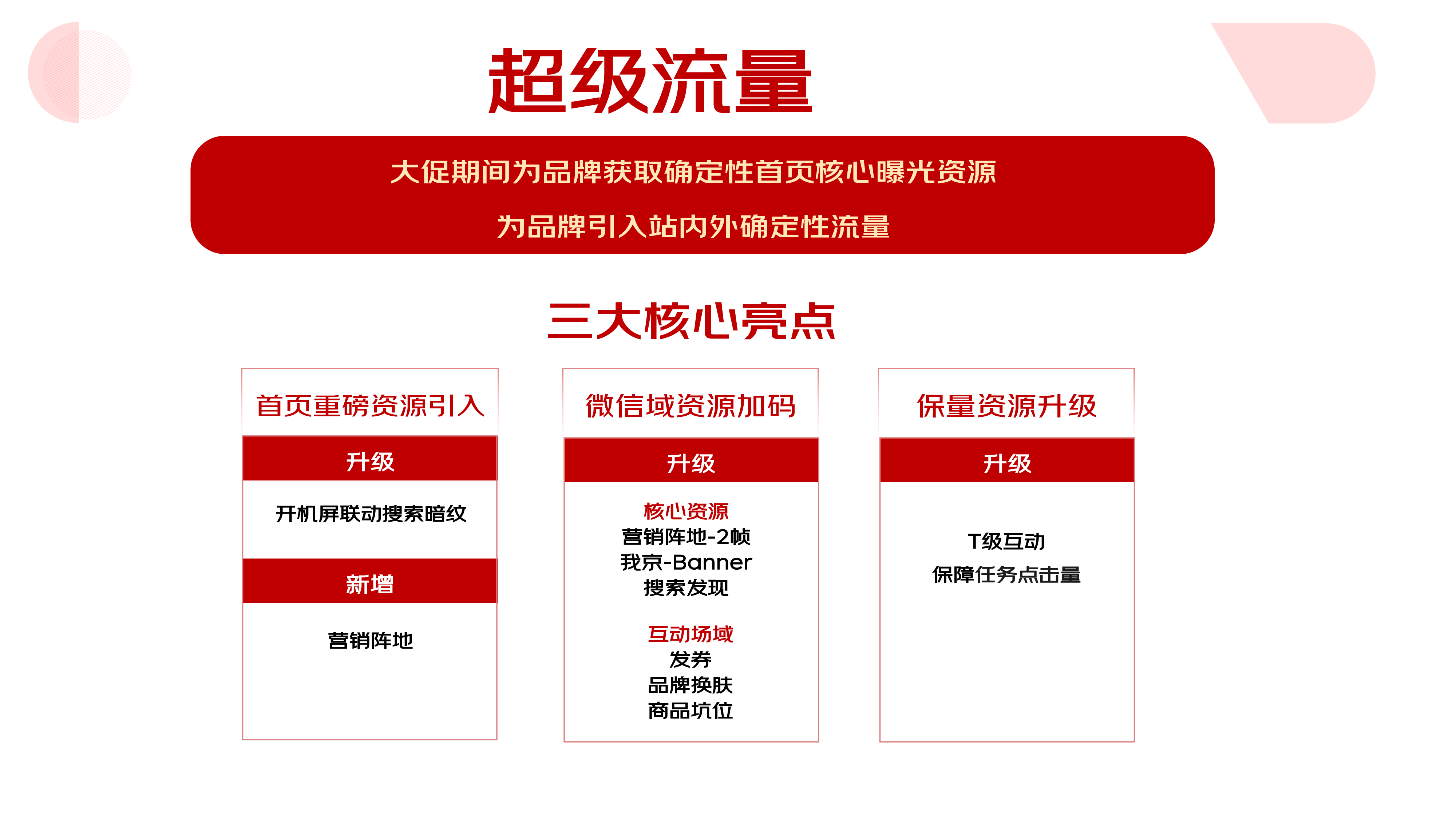 2025年京东618招商合作方案