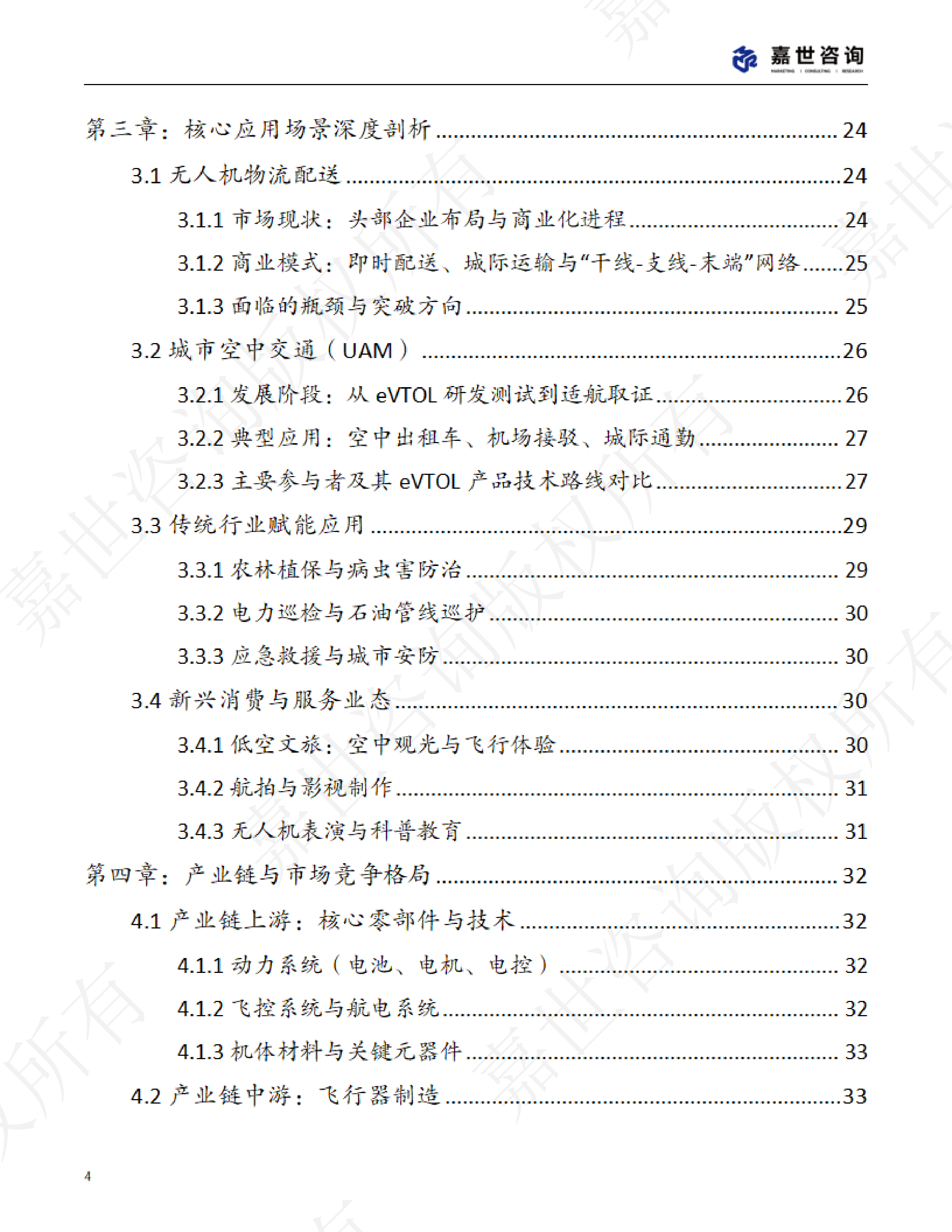 2025中国低空经济市场现状报告
