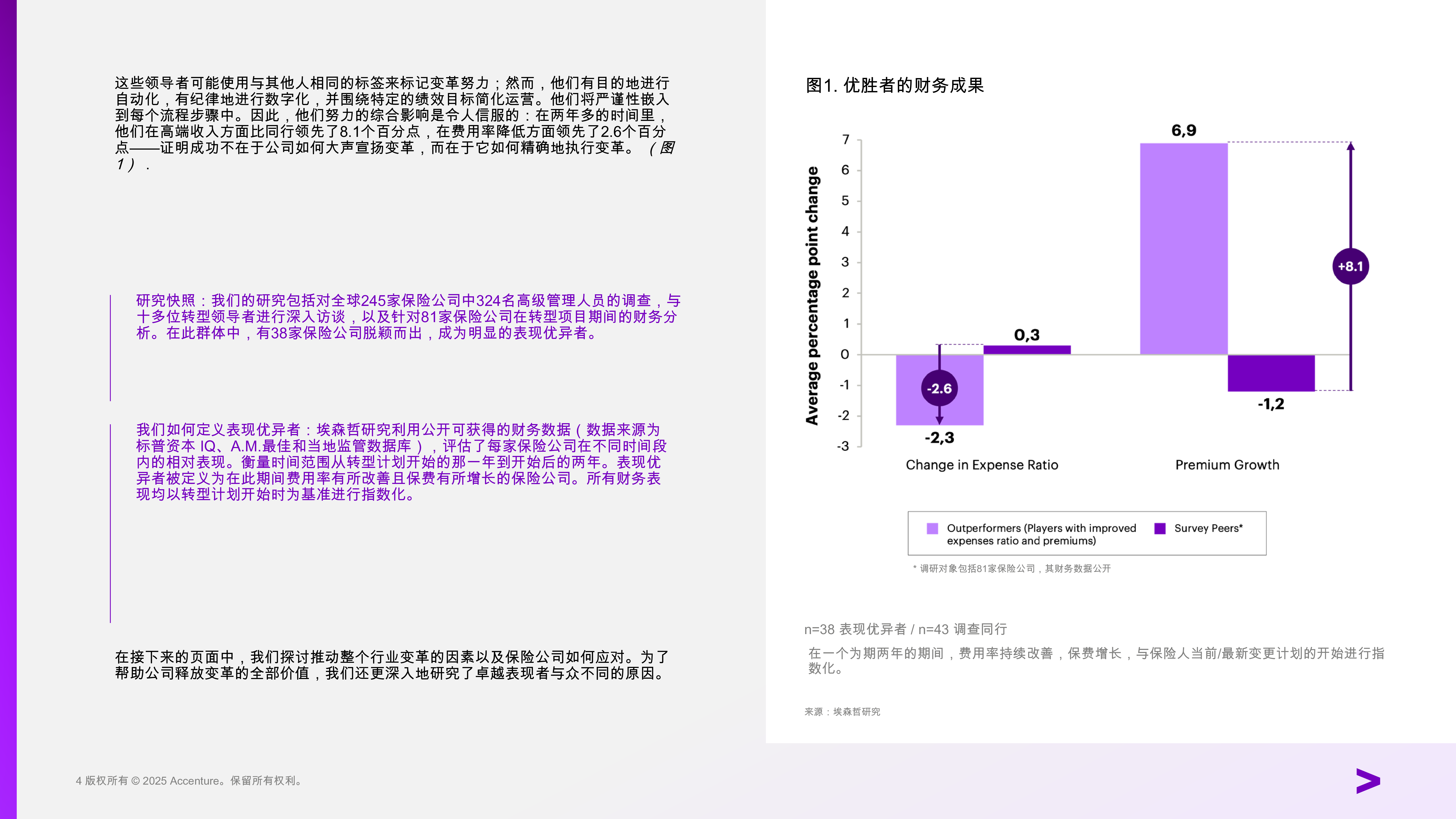 保险业跑赢者如何应对变化