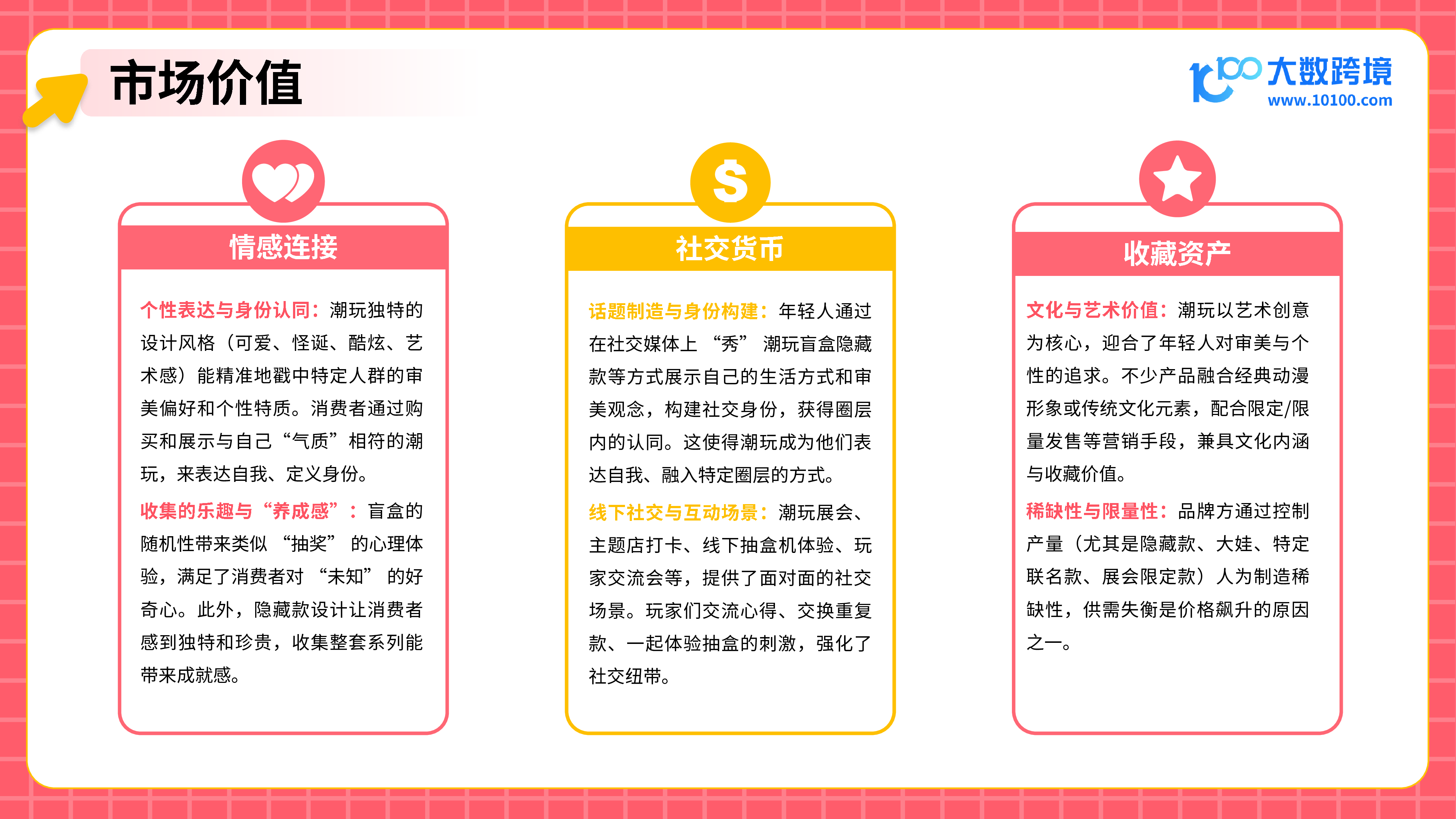 2025年潮玩市场出海研究报告