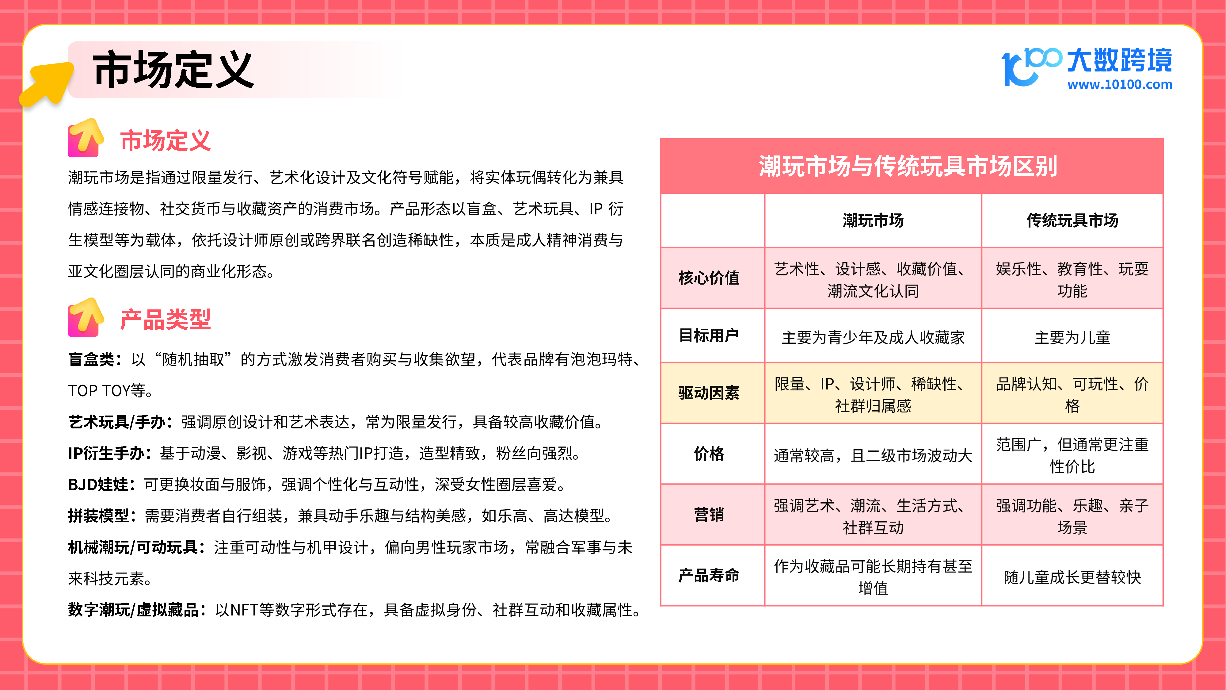 中国潮玩品牌的出海现状与策略路径