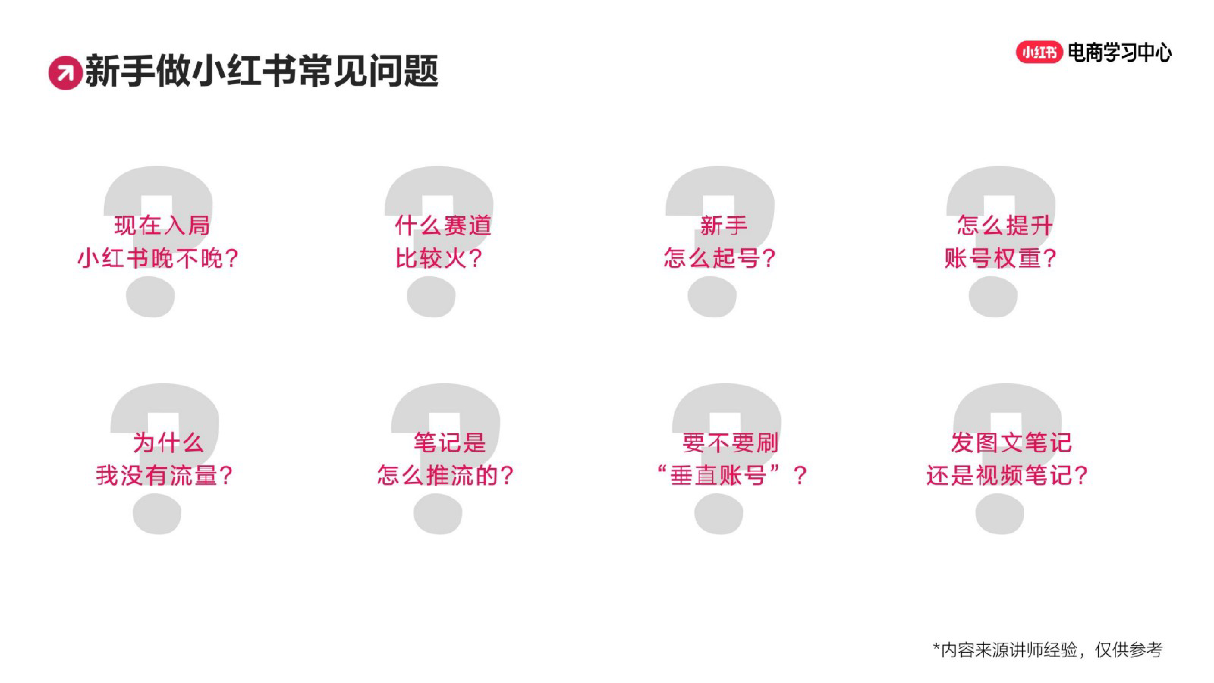 拿来就用的爆款笔记内容+选题公式