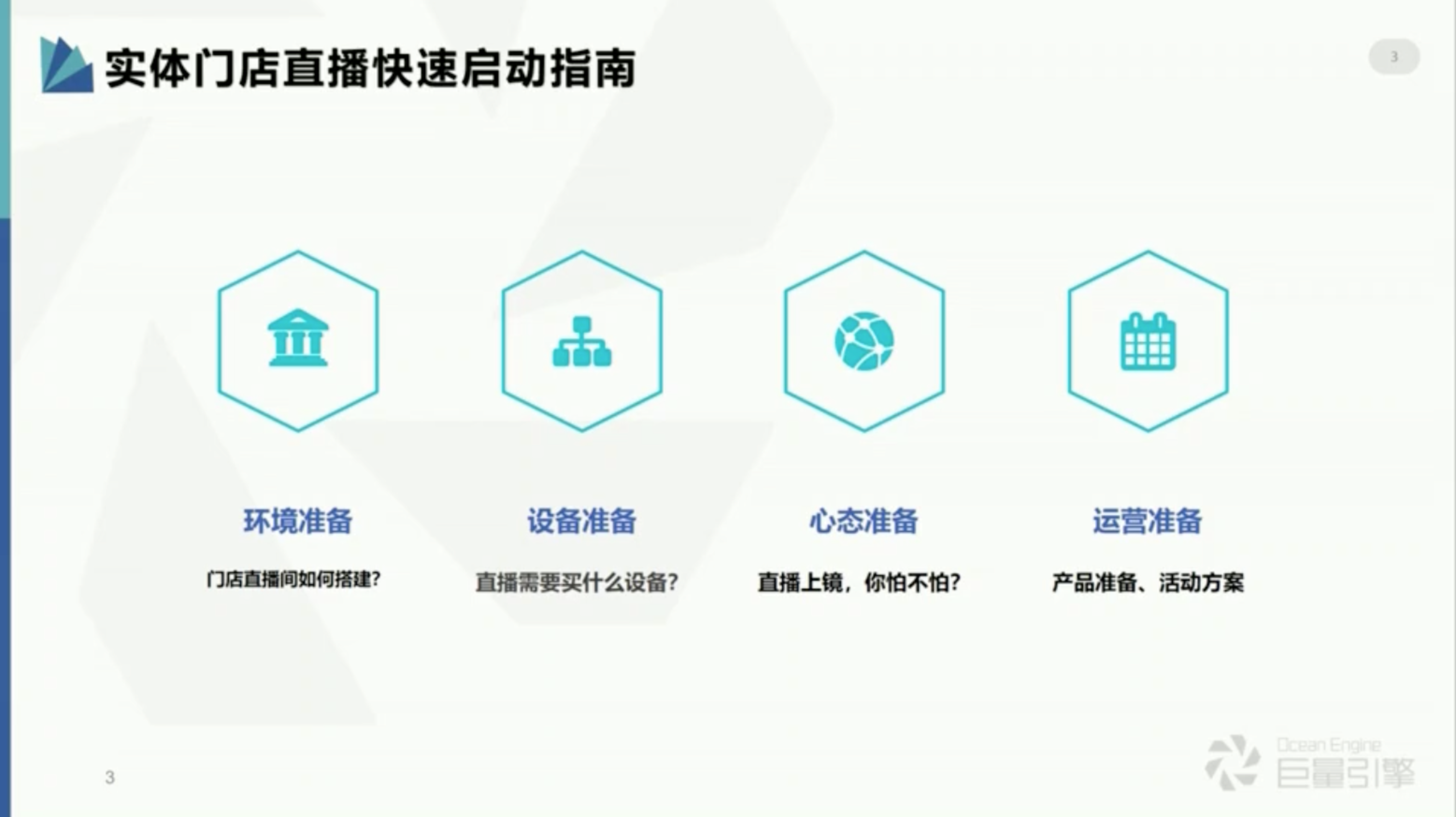 零基础开启门店直播带货：直播带货入门