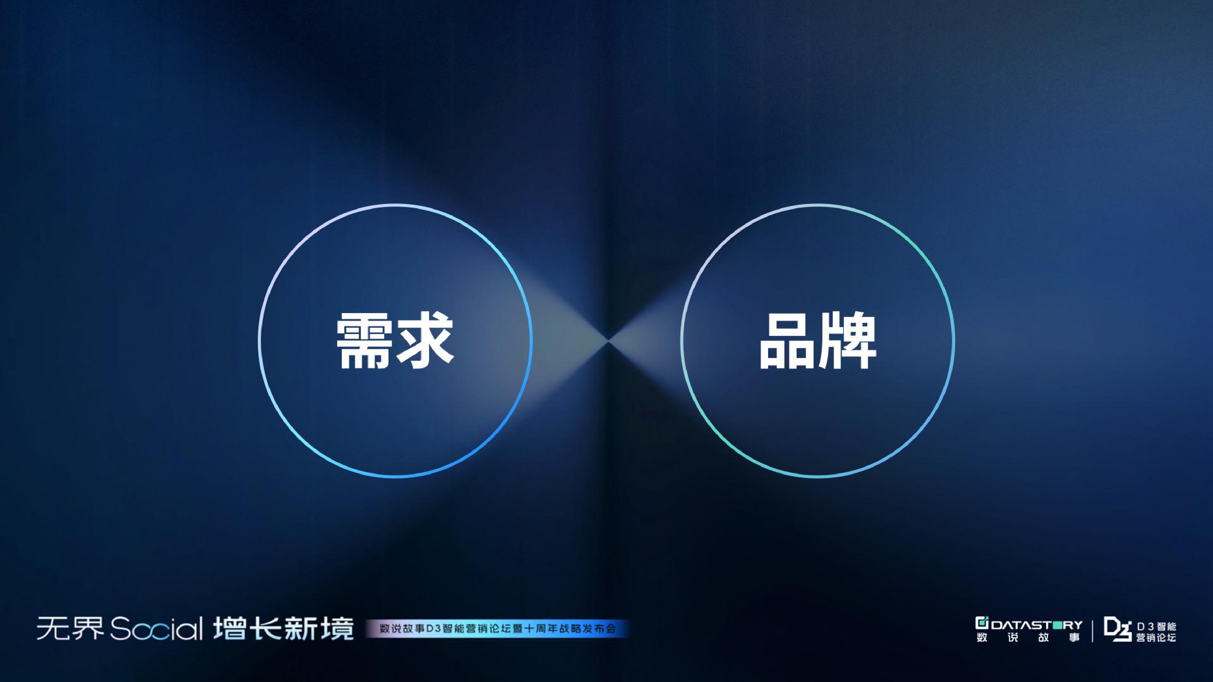 从消费者变迁洞察品牌增长的原动力一一奢侈品行业解析