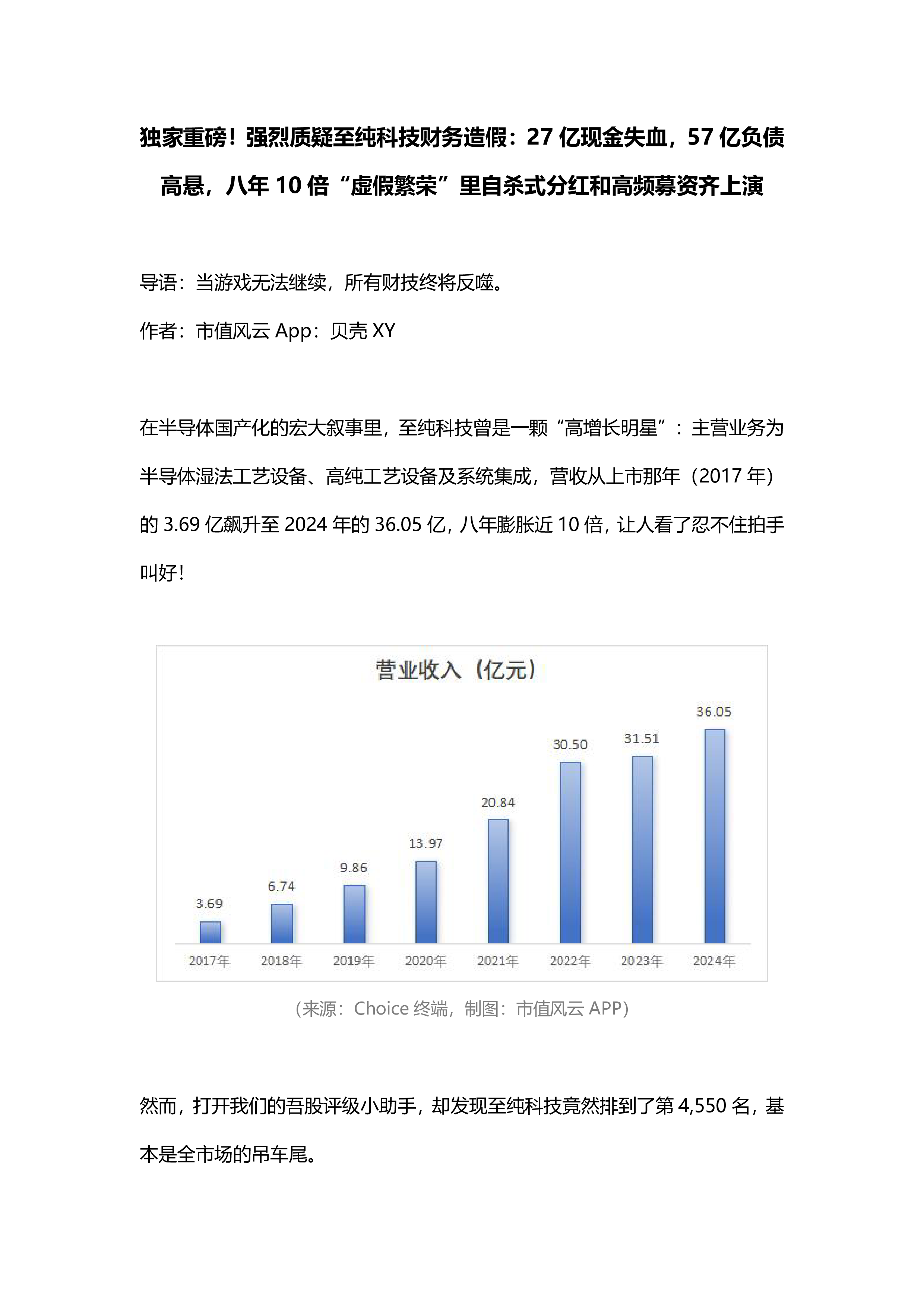 独家重磅!强烈质疑至纯科技财务造假:27亿现金失血,57亿负债高悬,八年10倍“虚假繁荣”里自杀式分红和高频募资齐上演