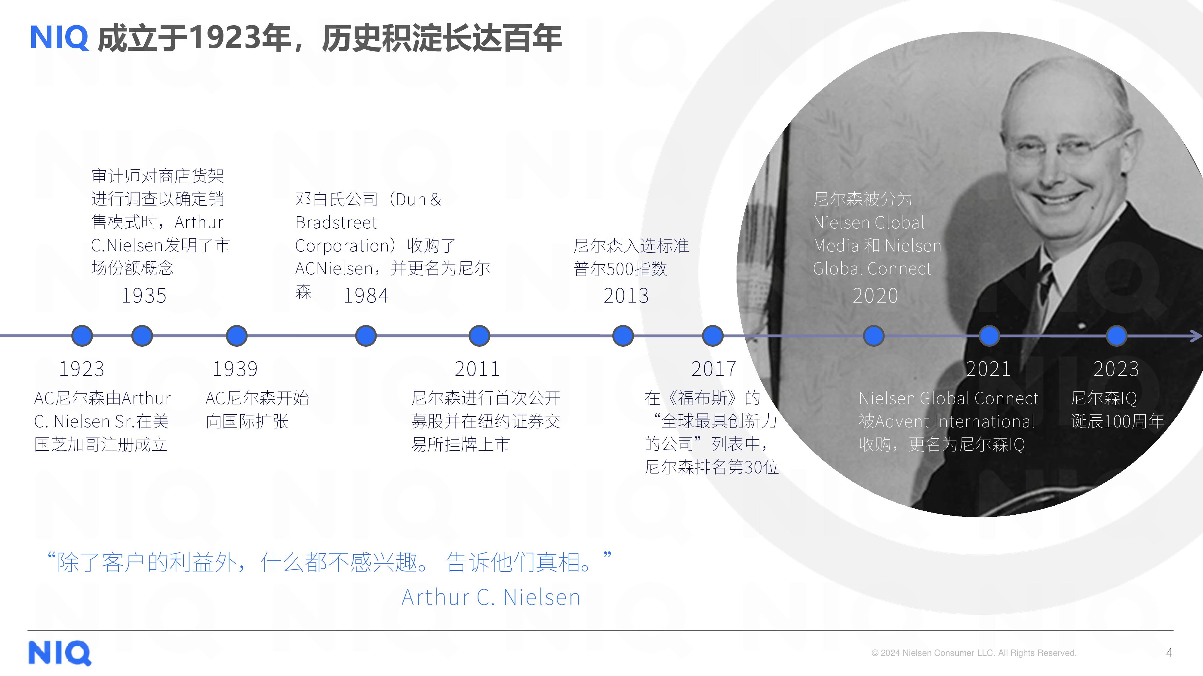 解码2025健康消费市场新趋势