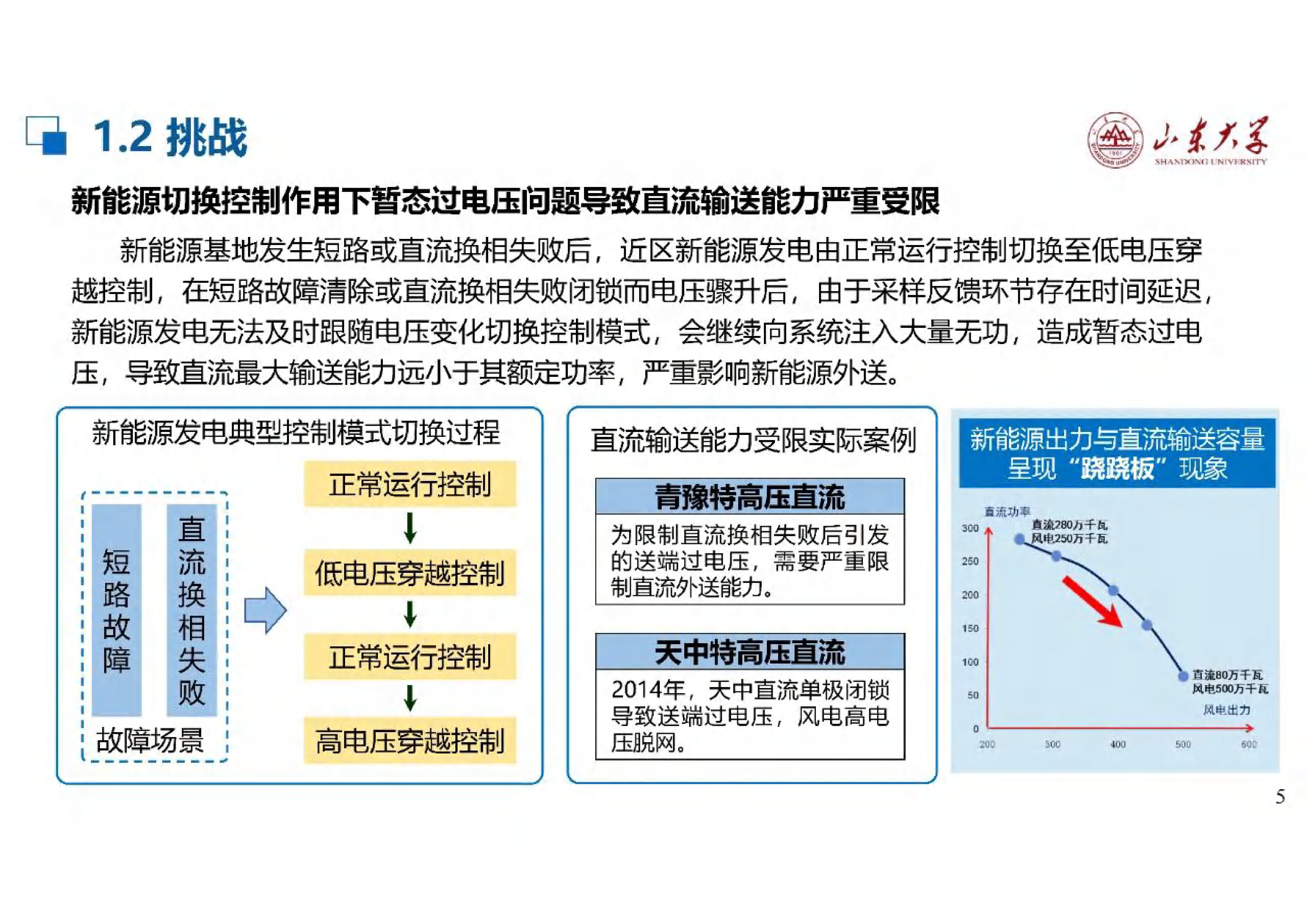 第三届智慧电力能源安全论坛