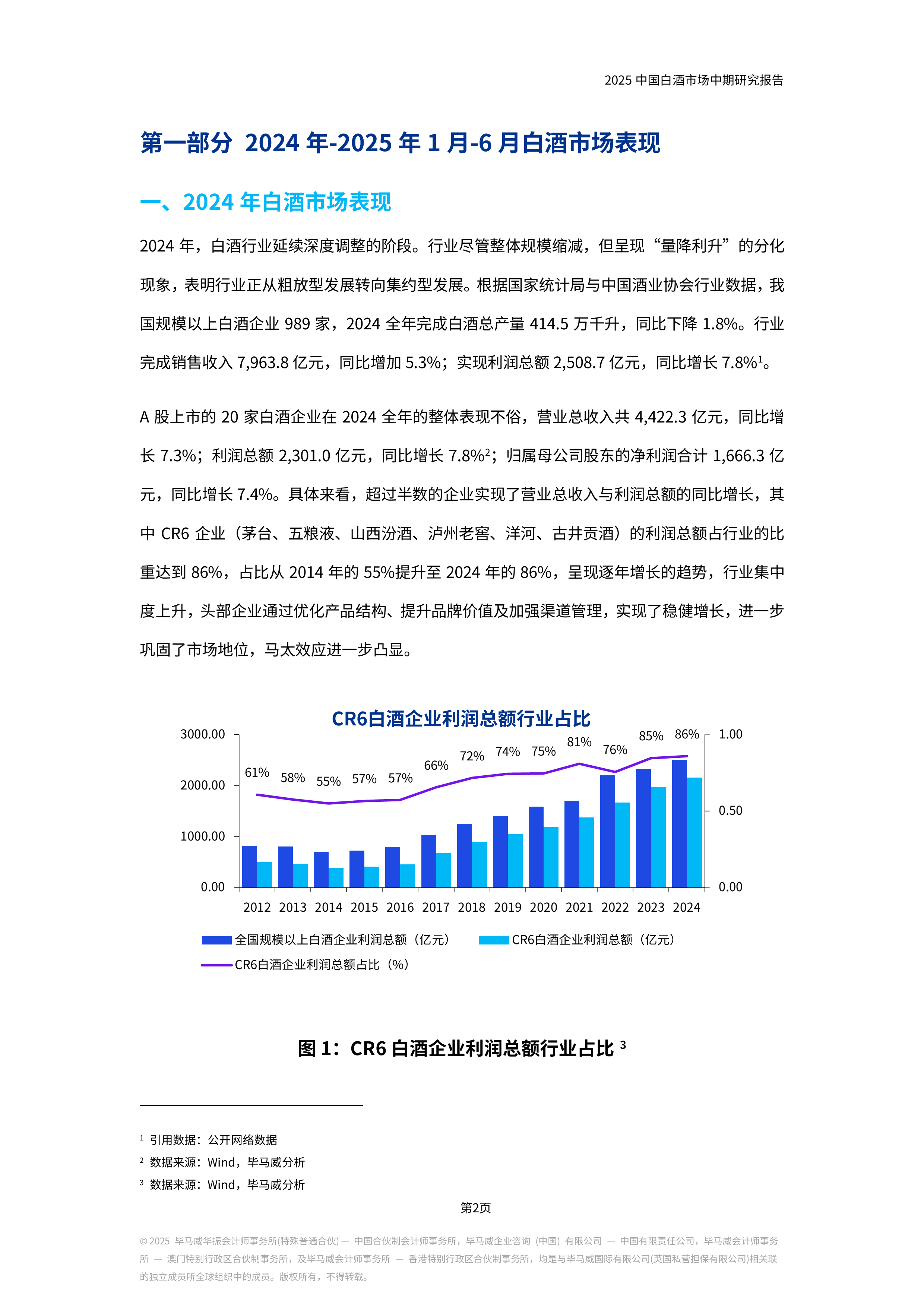 2025中国白酒市场中期研究报告