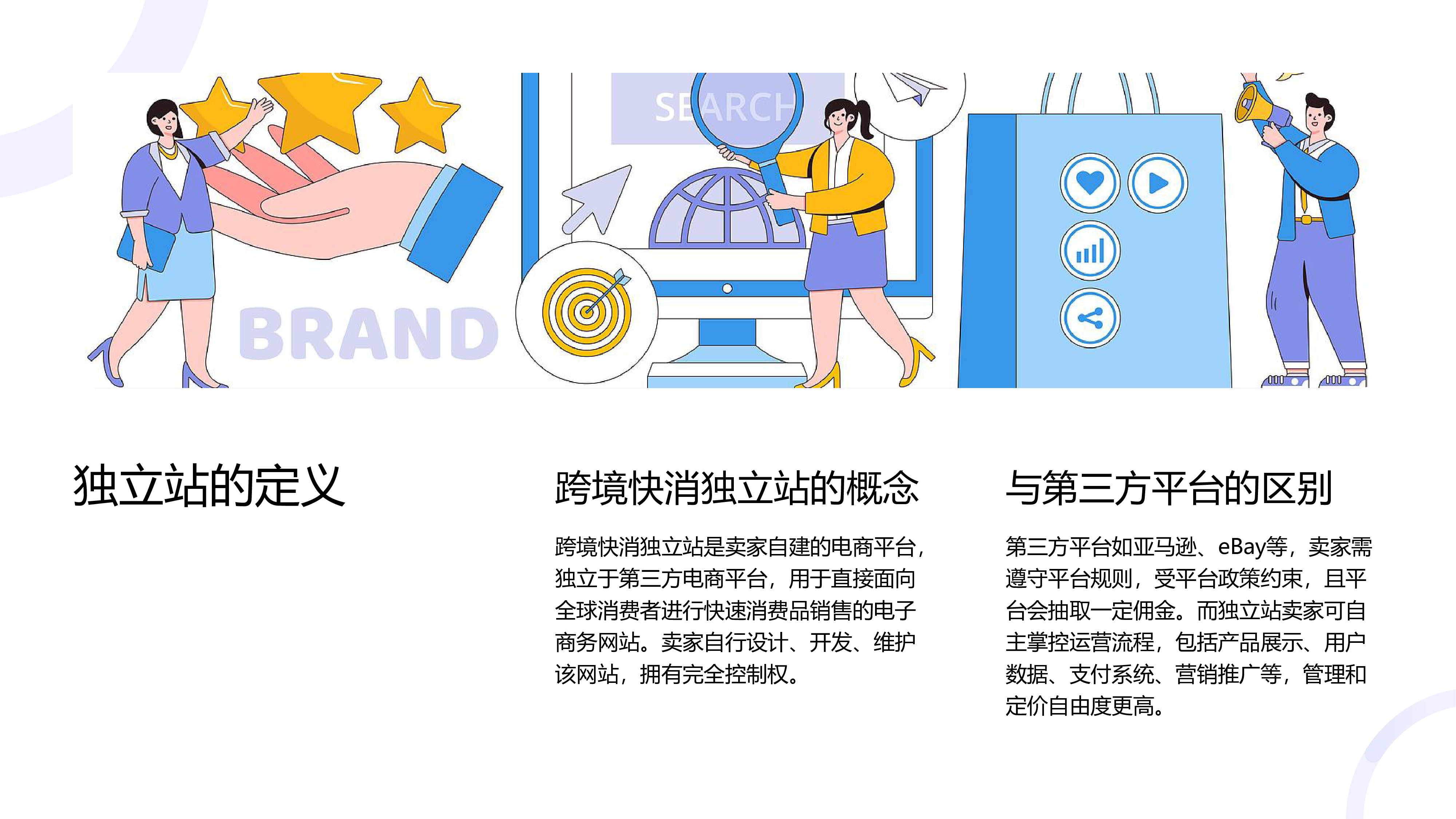 跨境快消独立站运营指南