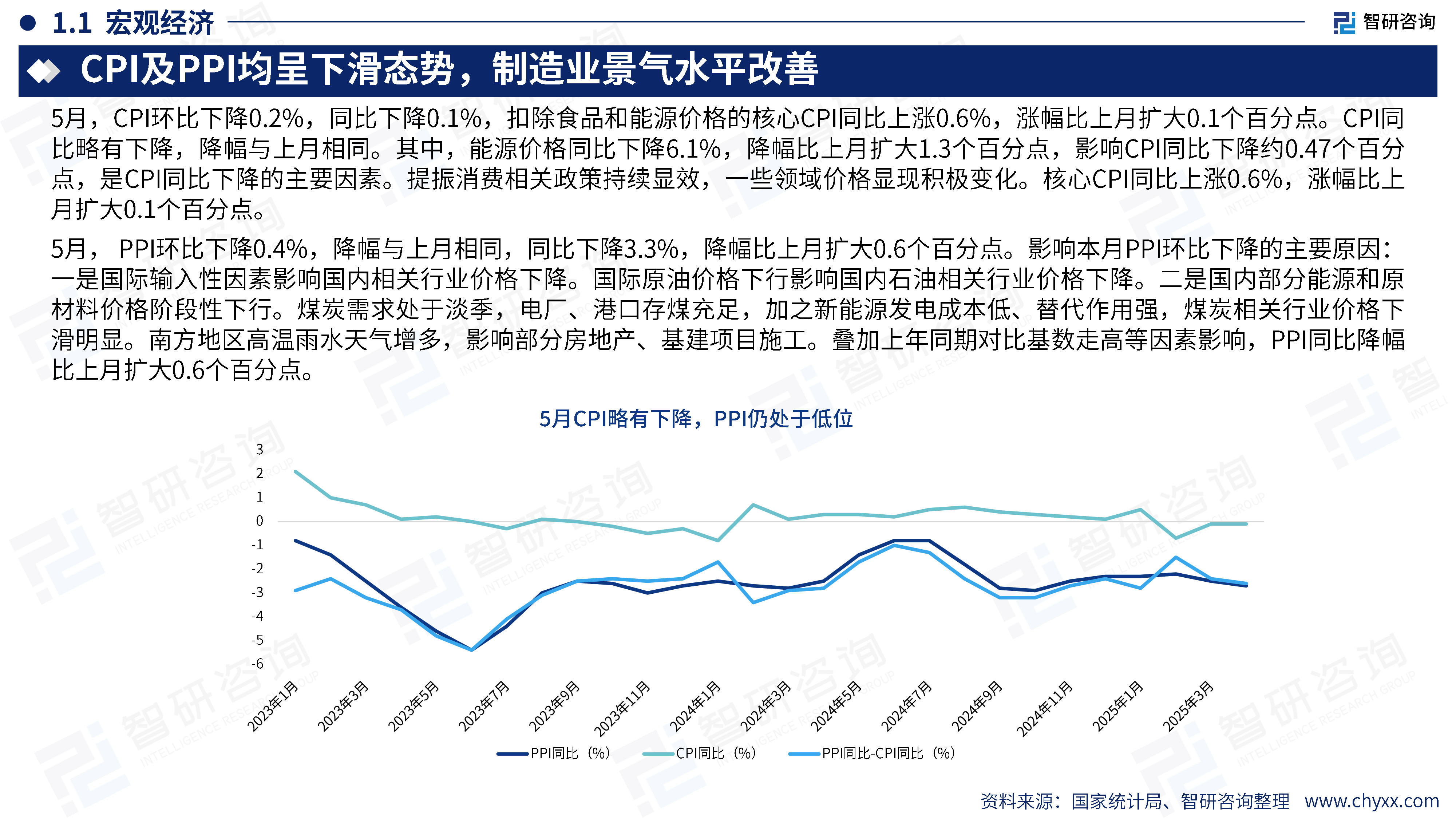 2025年5月润滑油行业专题研究报告