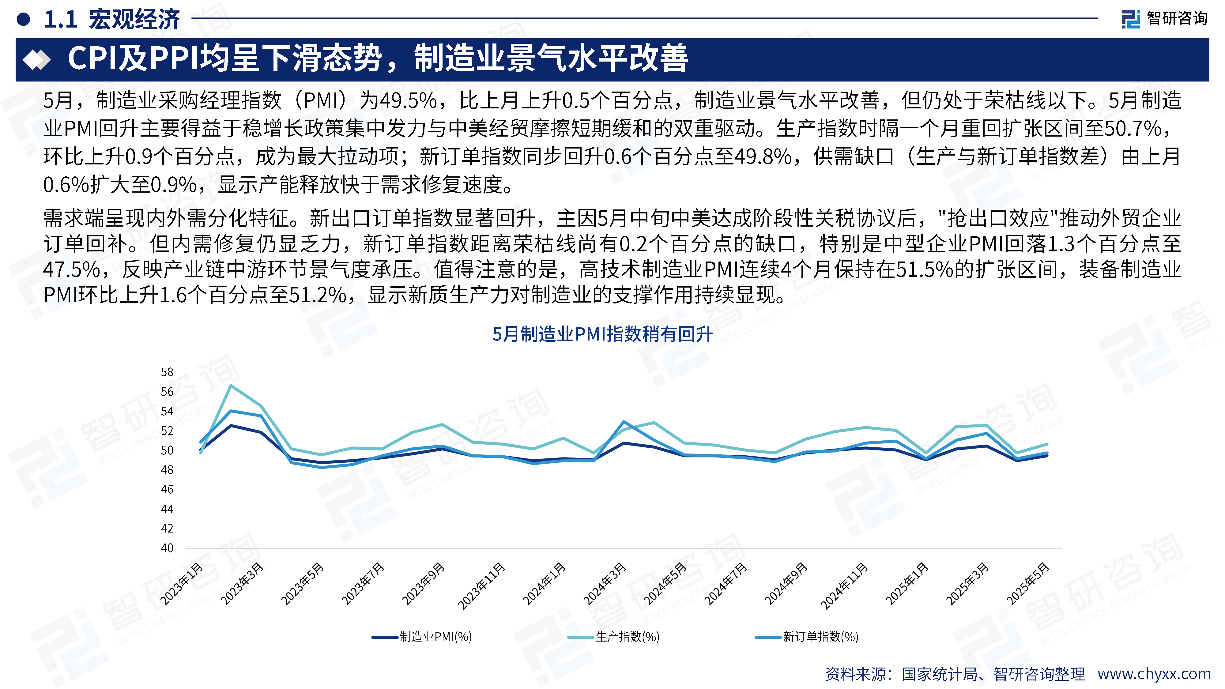 2025年5月润滑油行业专题研究报告