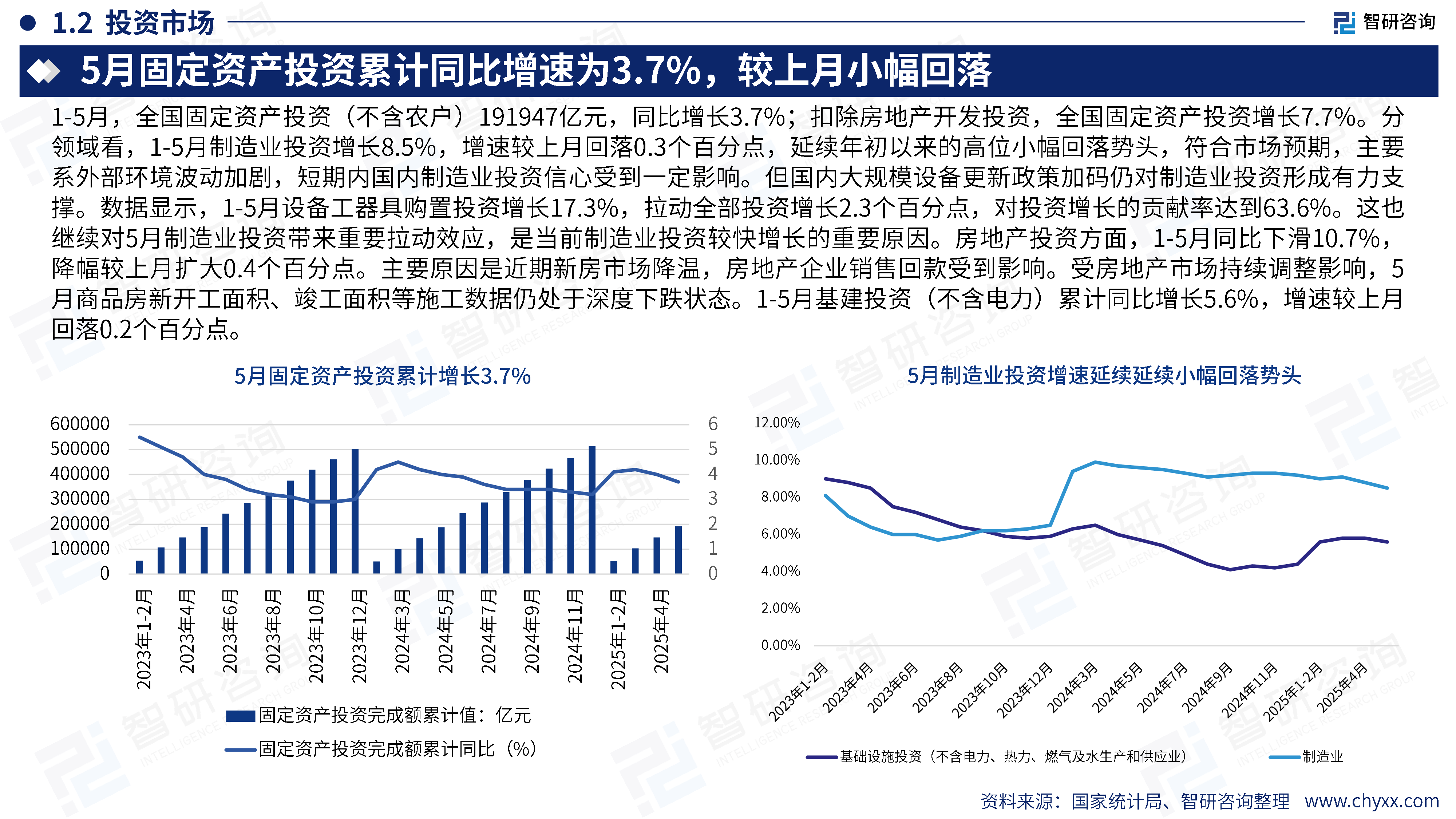 2025年5月润滑油行业专题研究报告