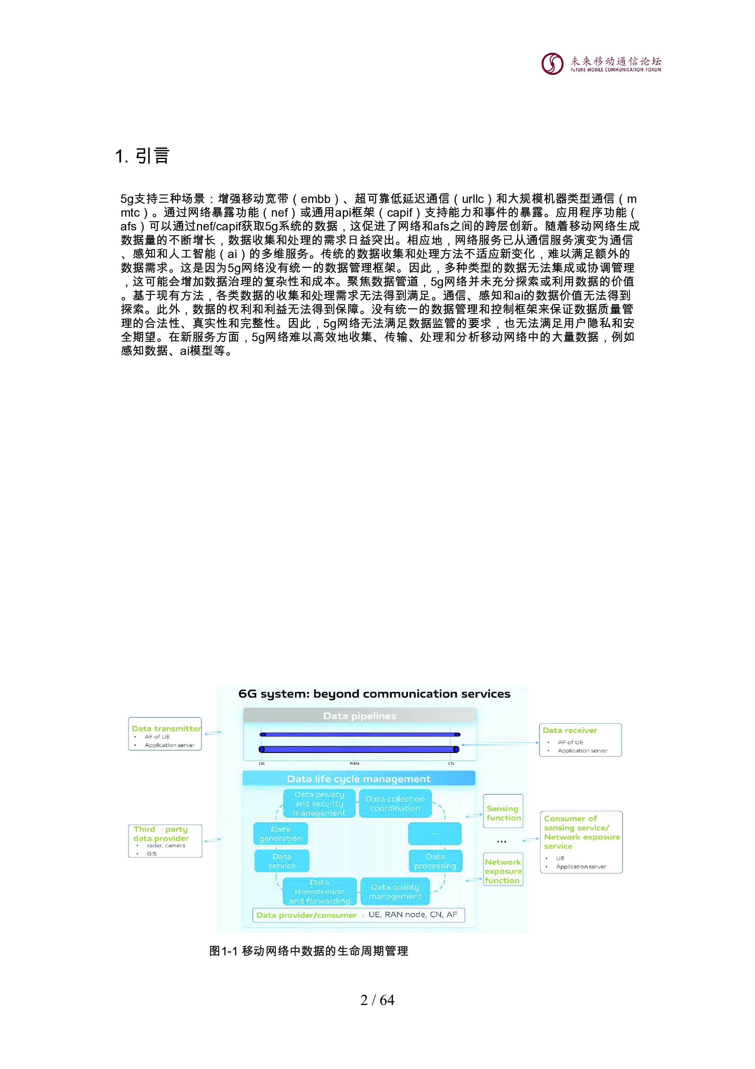 2024全球6G技术大会:10.0D:6g数据面白皮书