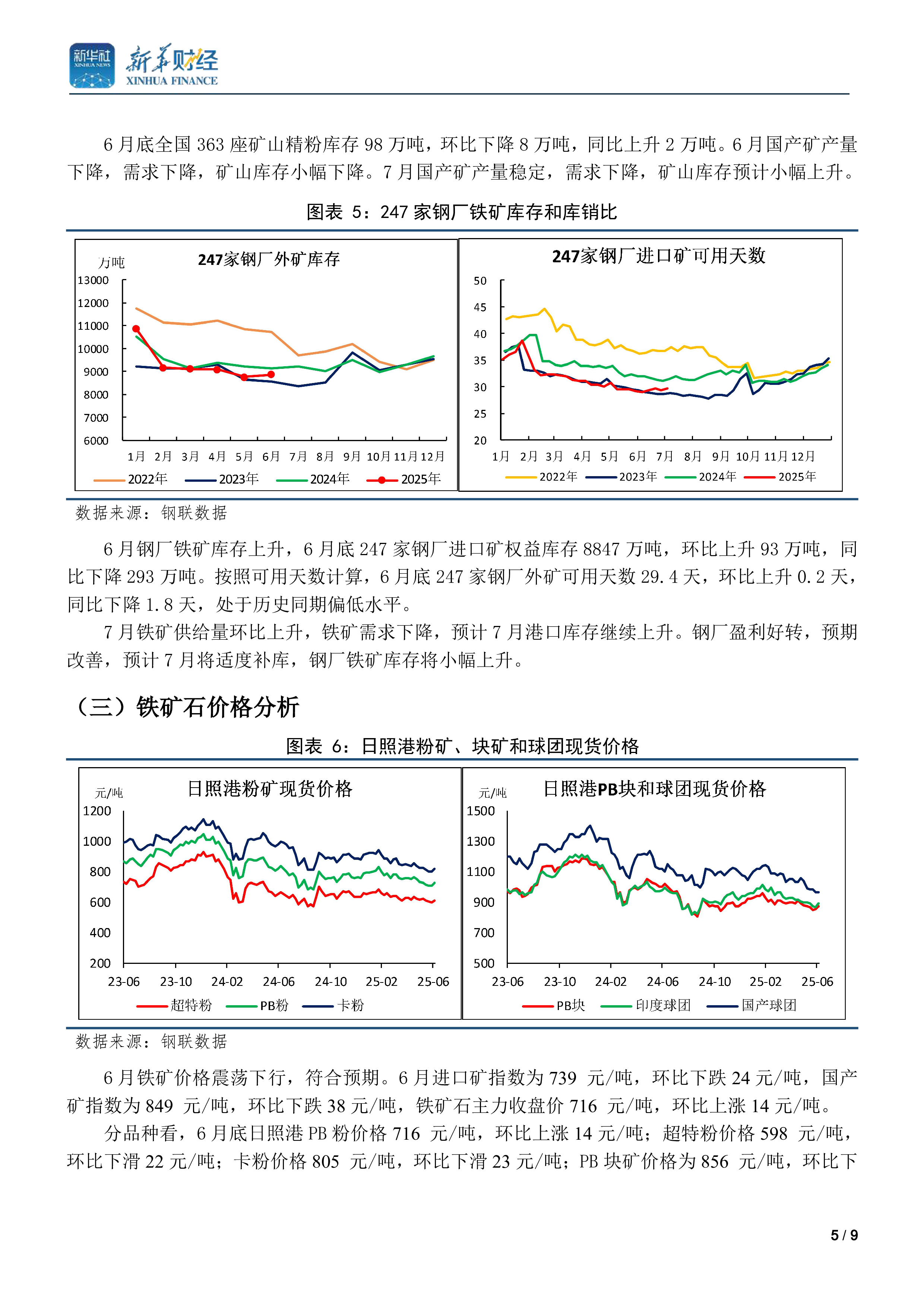 7月钢材市场月报