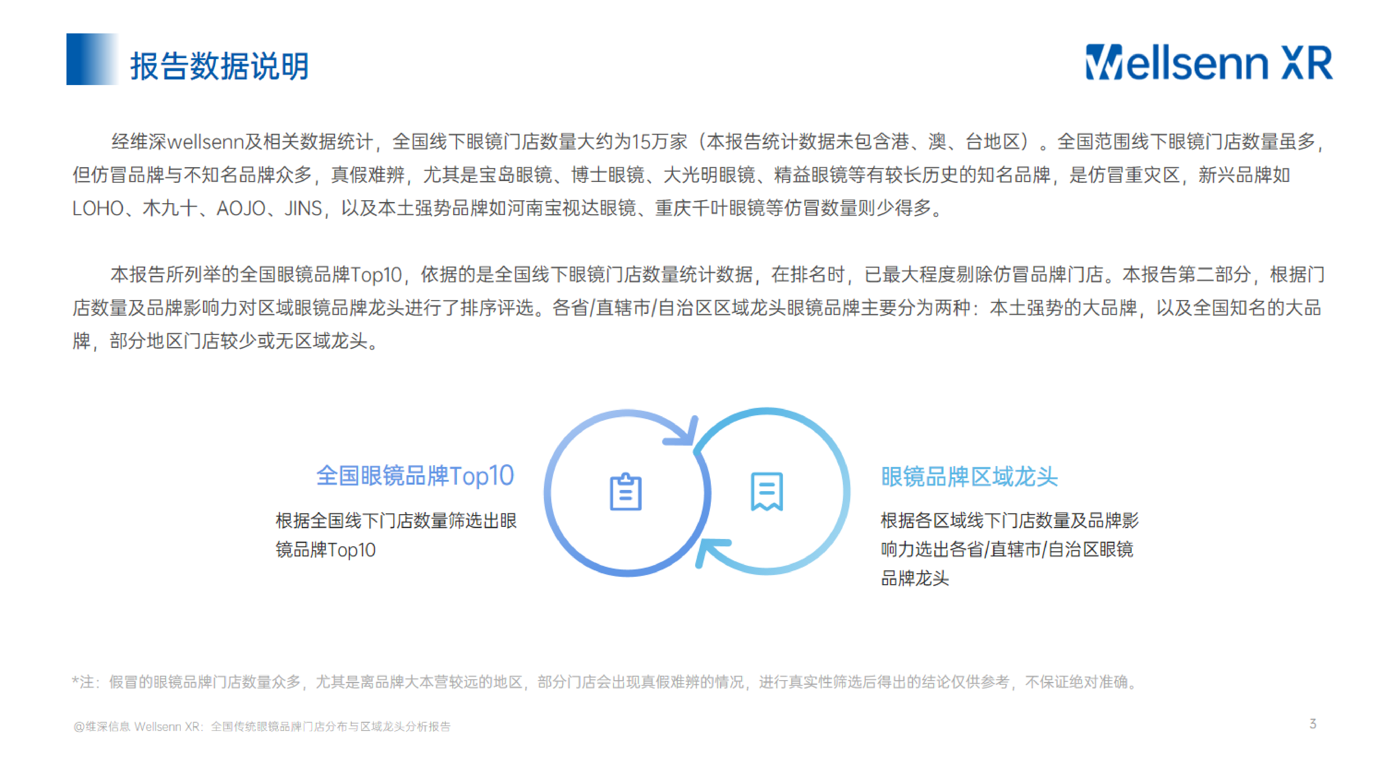中国传统眼镜调研报告系列(二):全国传统眼镜品牌门店分布与区域龙头分析报告