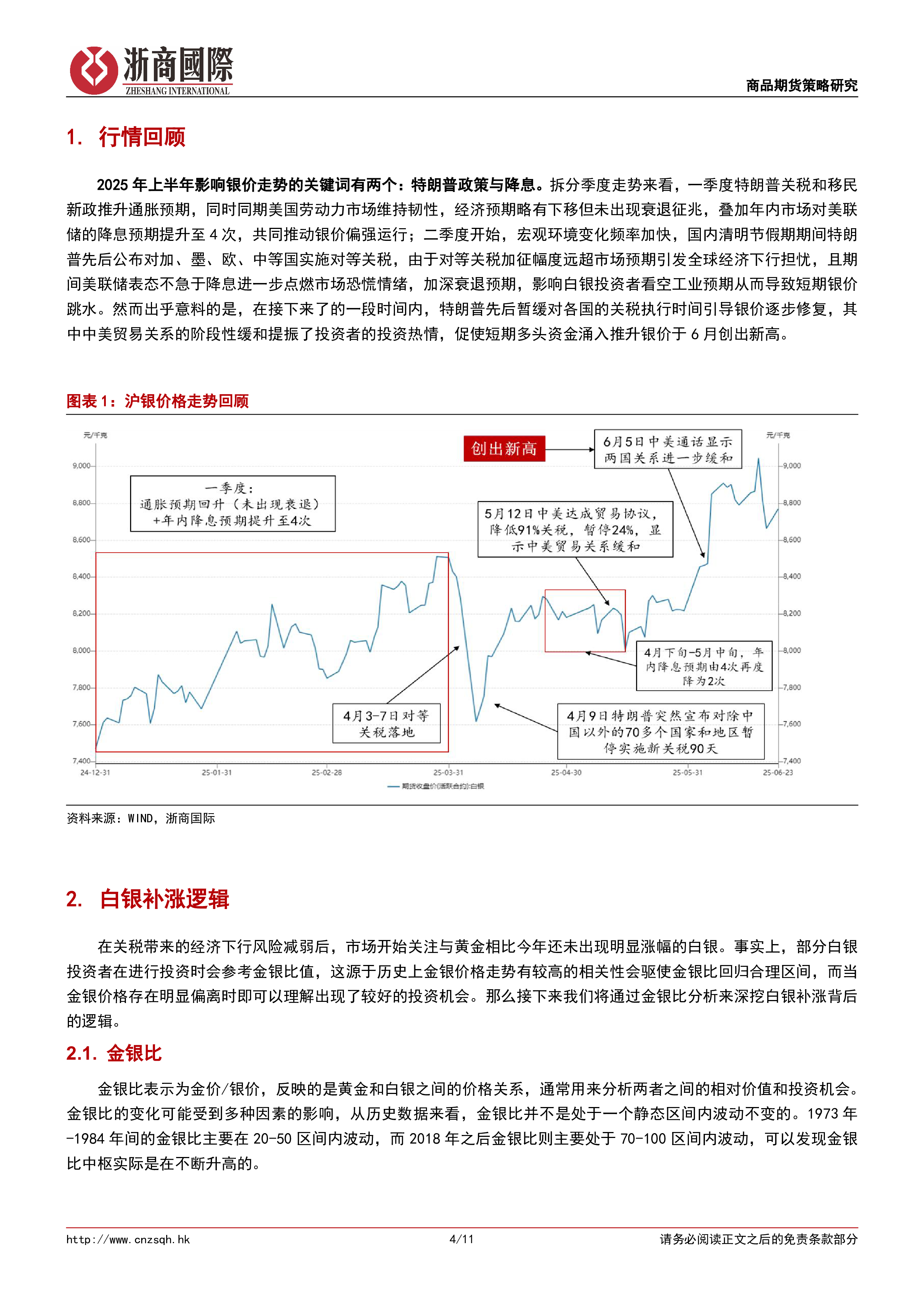 白银行情分析及展望:补涨预期与波动风险并存