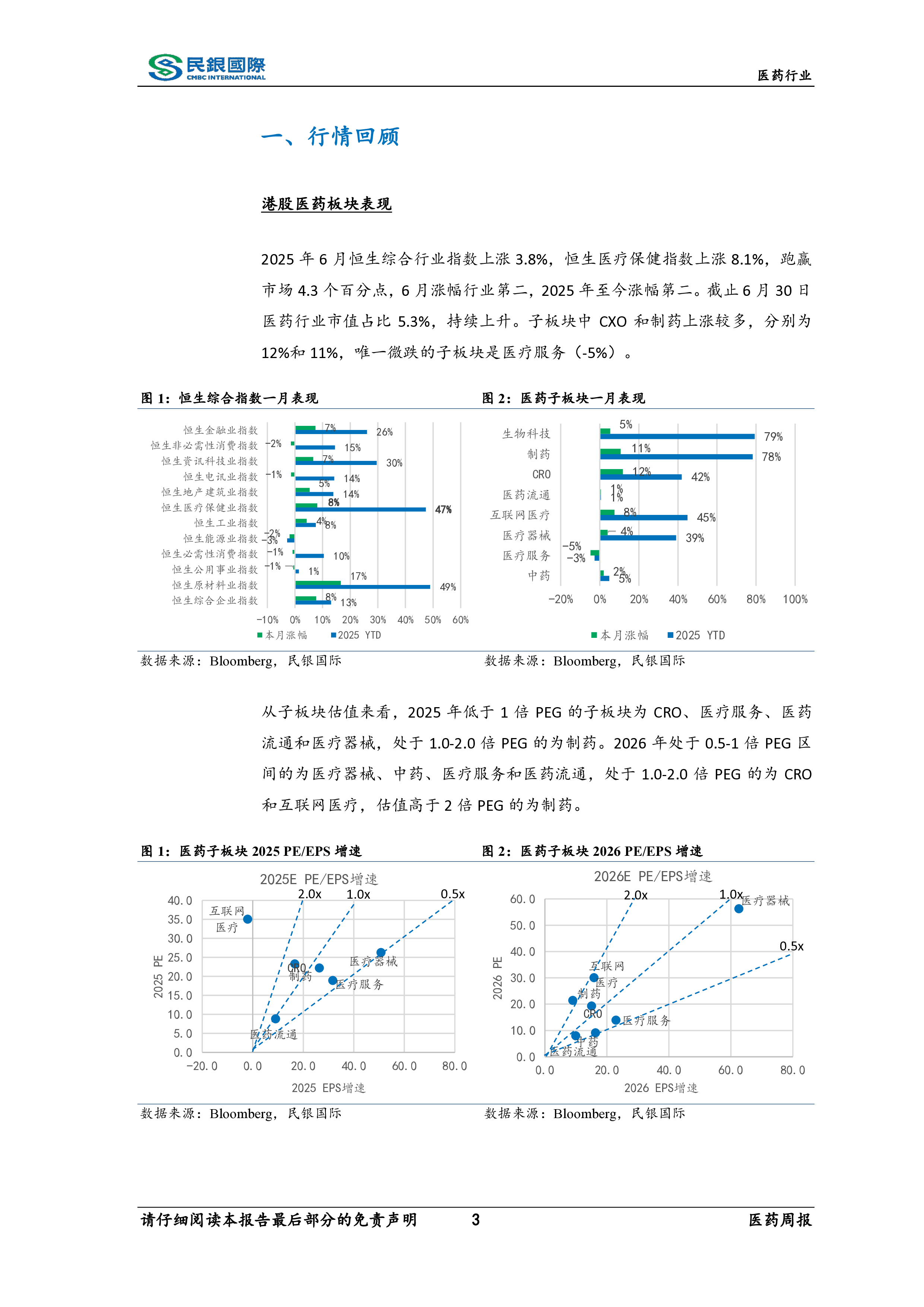 医药行业月报（2025年5期）：医保支持创新药产业高质量发展