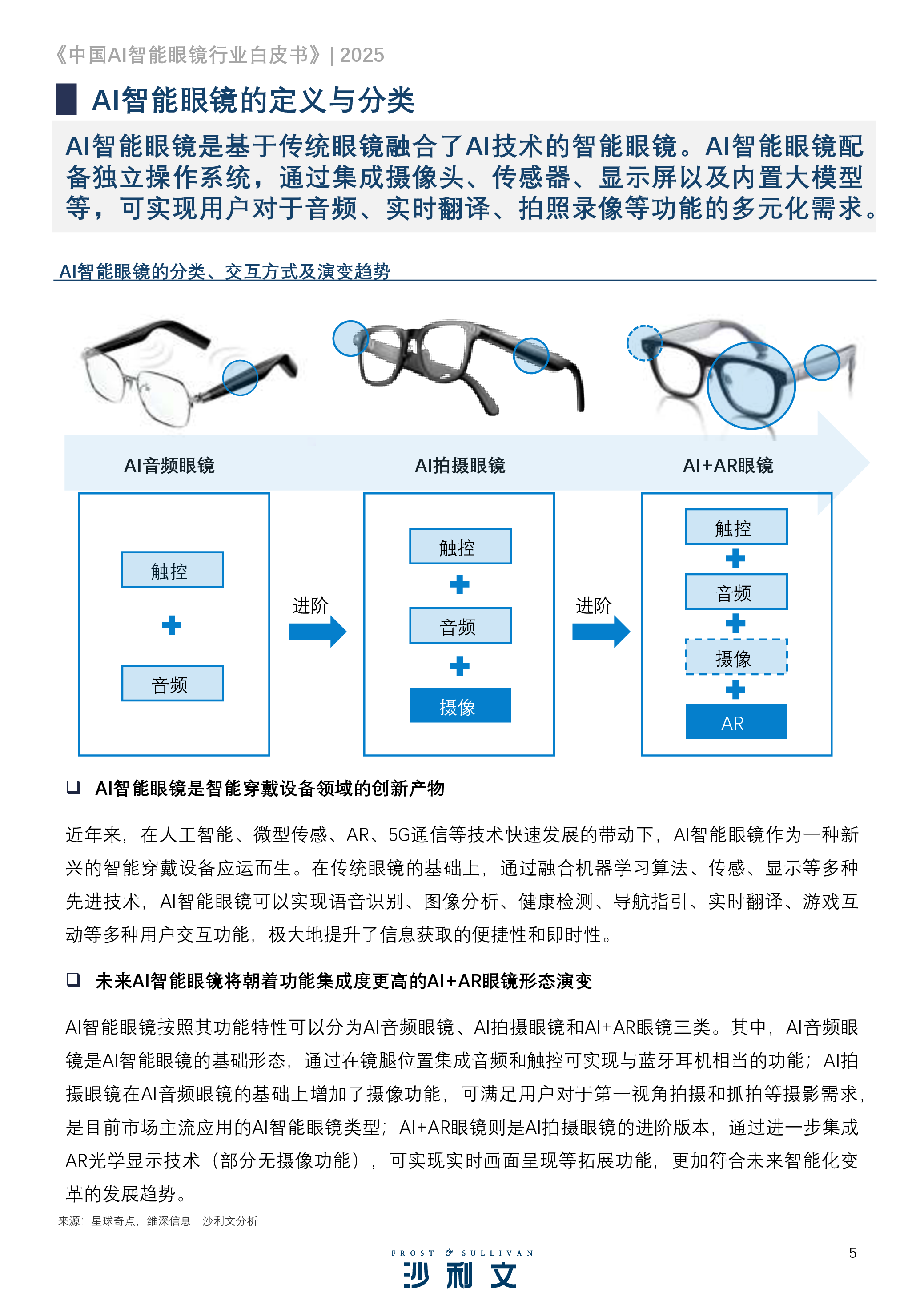2025中国AI智能眼镜行业白皮书