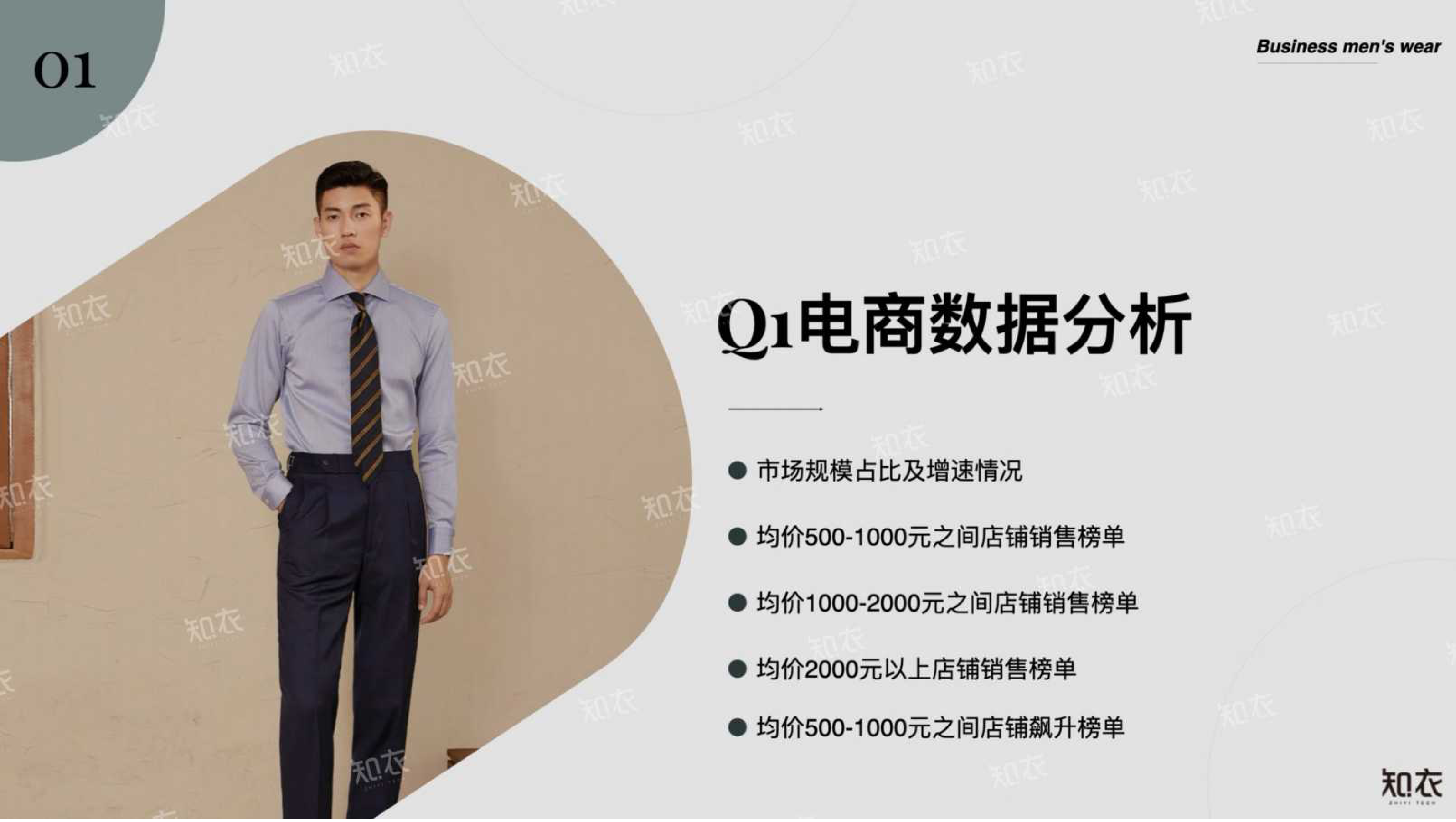 2025Q1中高价位段男装数据复盘