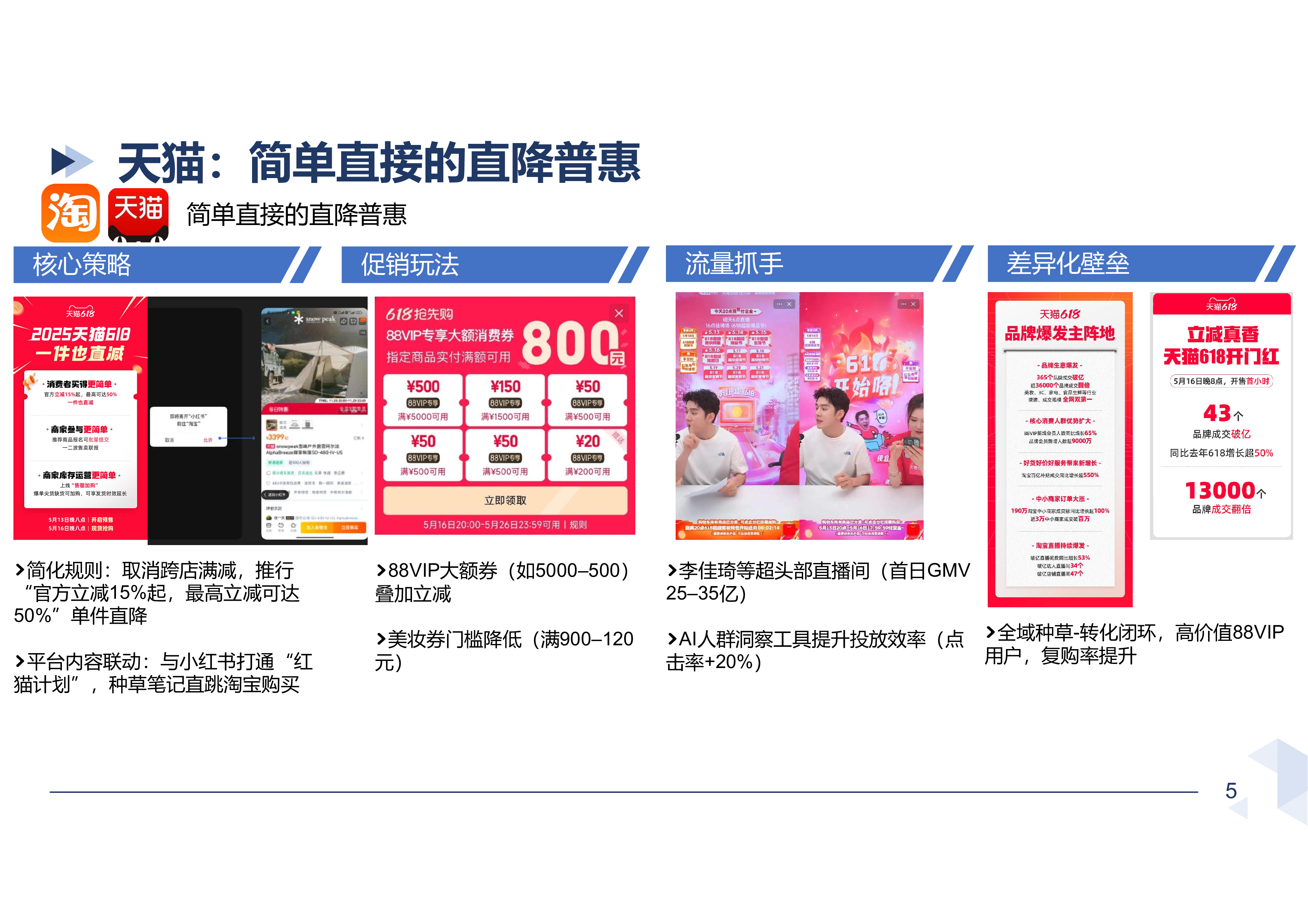 2025年618电商大促营销风云录