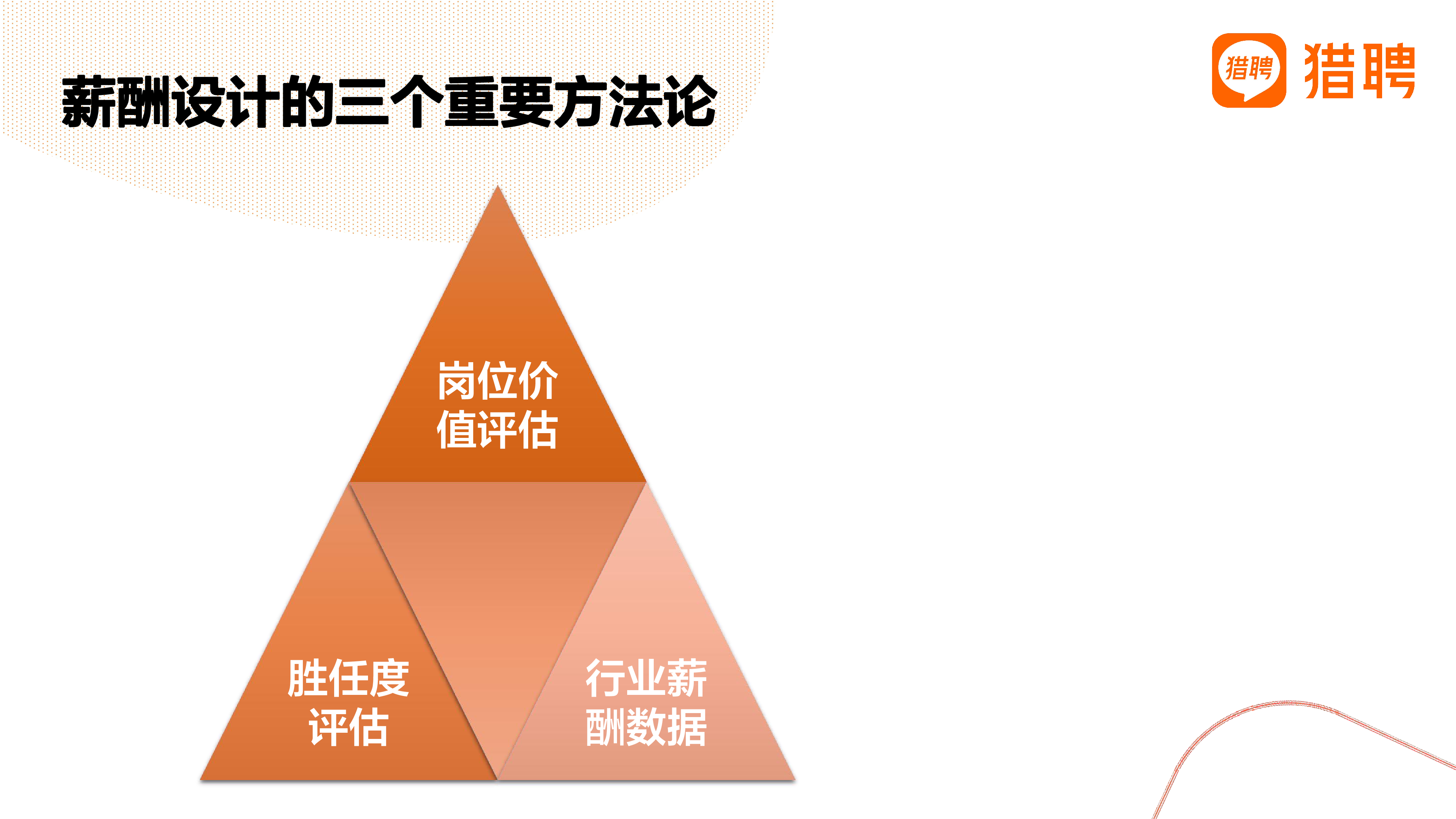 如何让薪酬体系设计落地