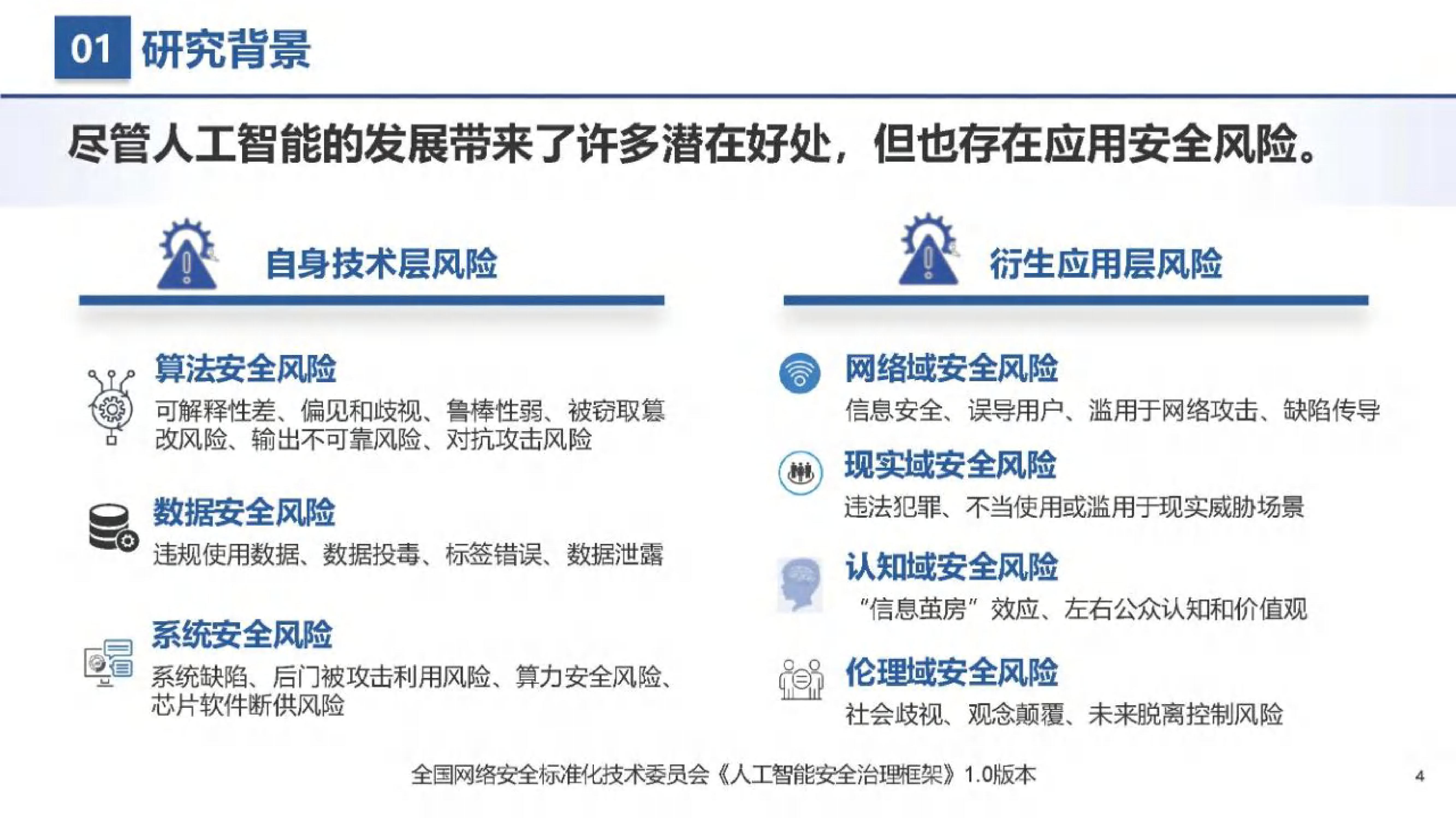 提升AI用于电力系统分析决策的安全性