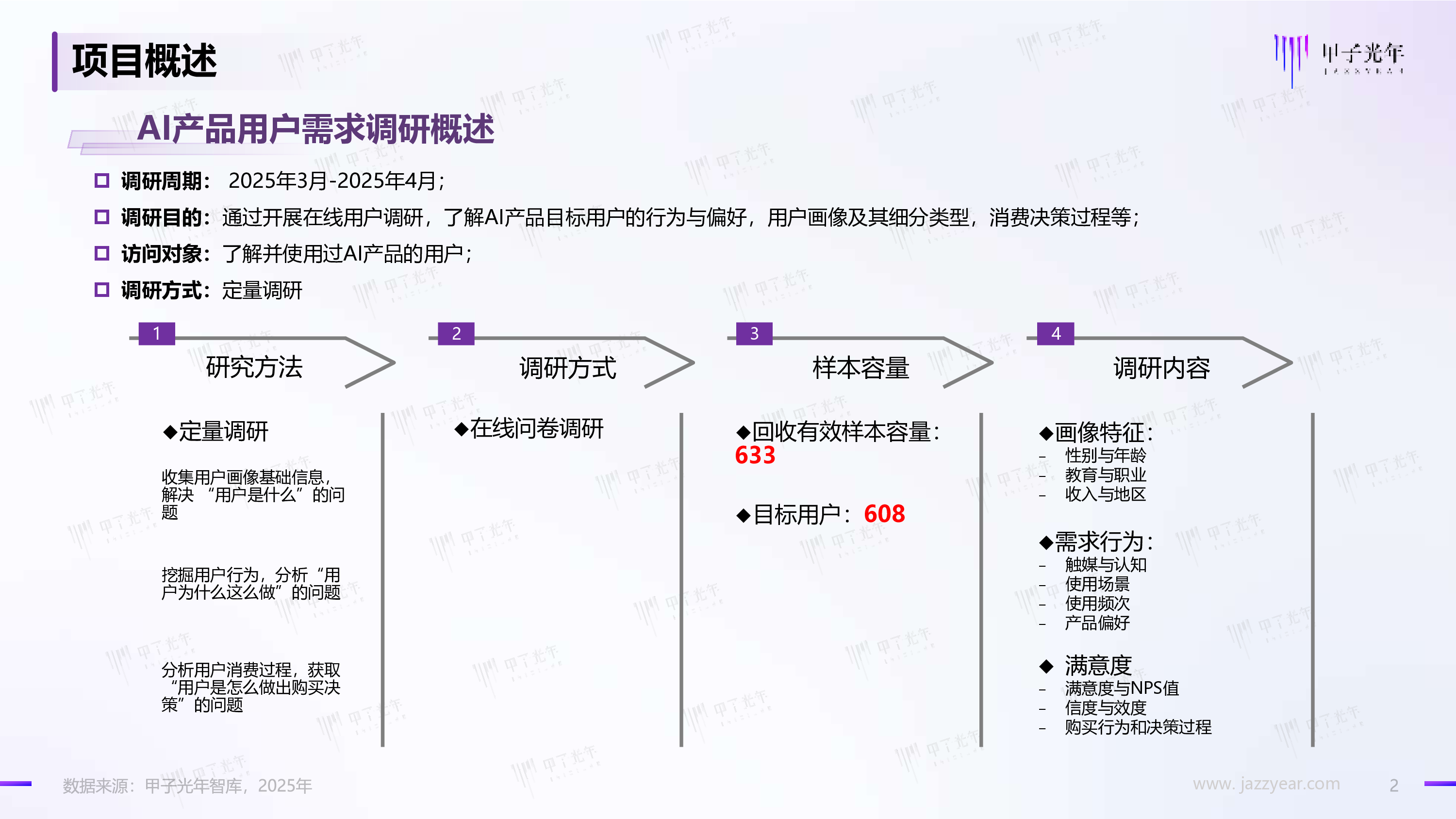 2025 AI产品用户需求调研报告系列1:AI产品的用户类型细分与画像分析