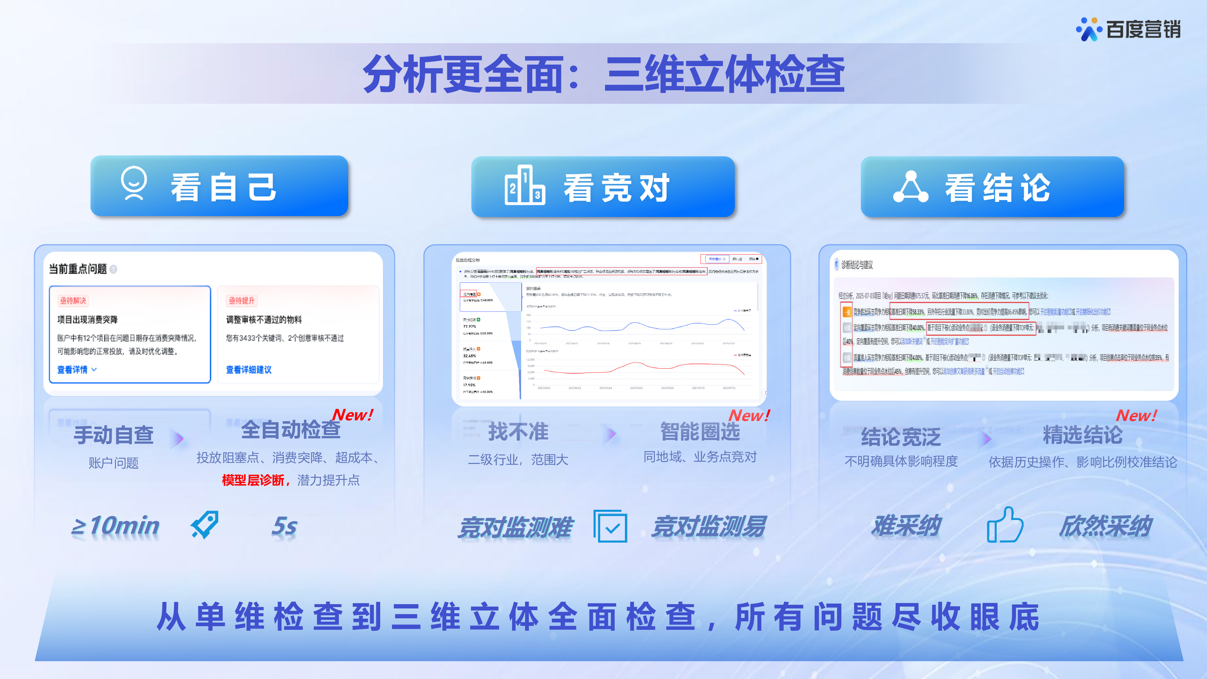 投放平台,搜索智能诊断升级介绍
