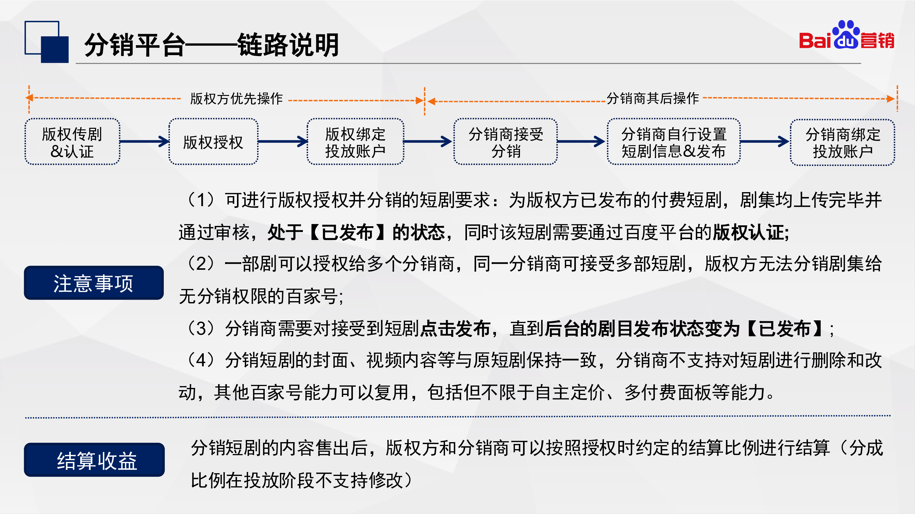 短剧百宝箱——产品能力第三弹