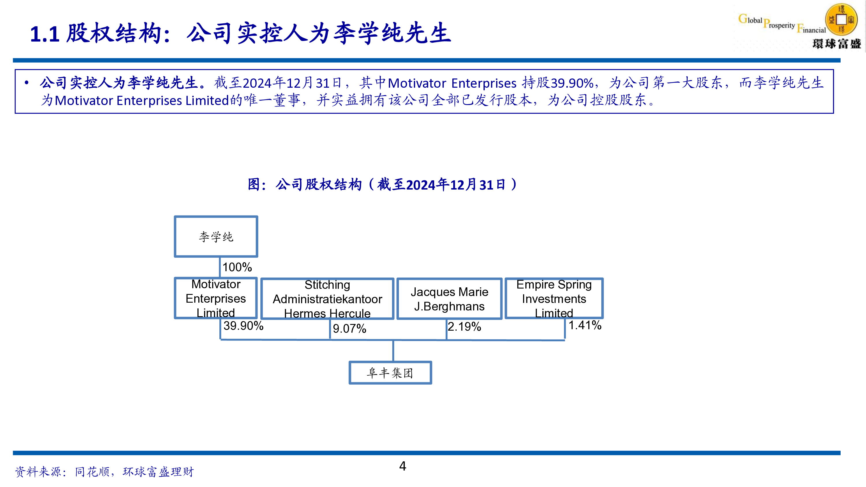 阜丰集团- 味精行业龙头,味精景气有望改善