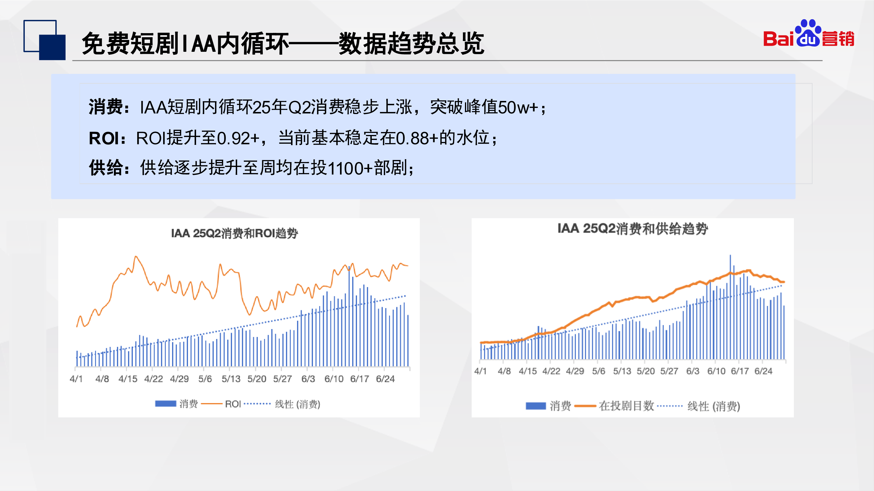 短剧百宝箱——免费短剧内循环精讲