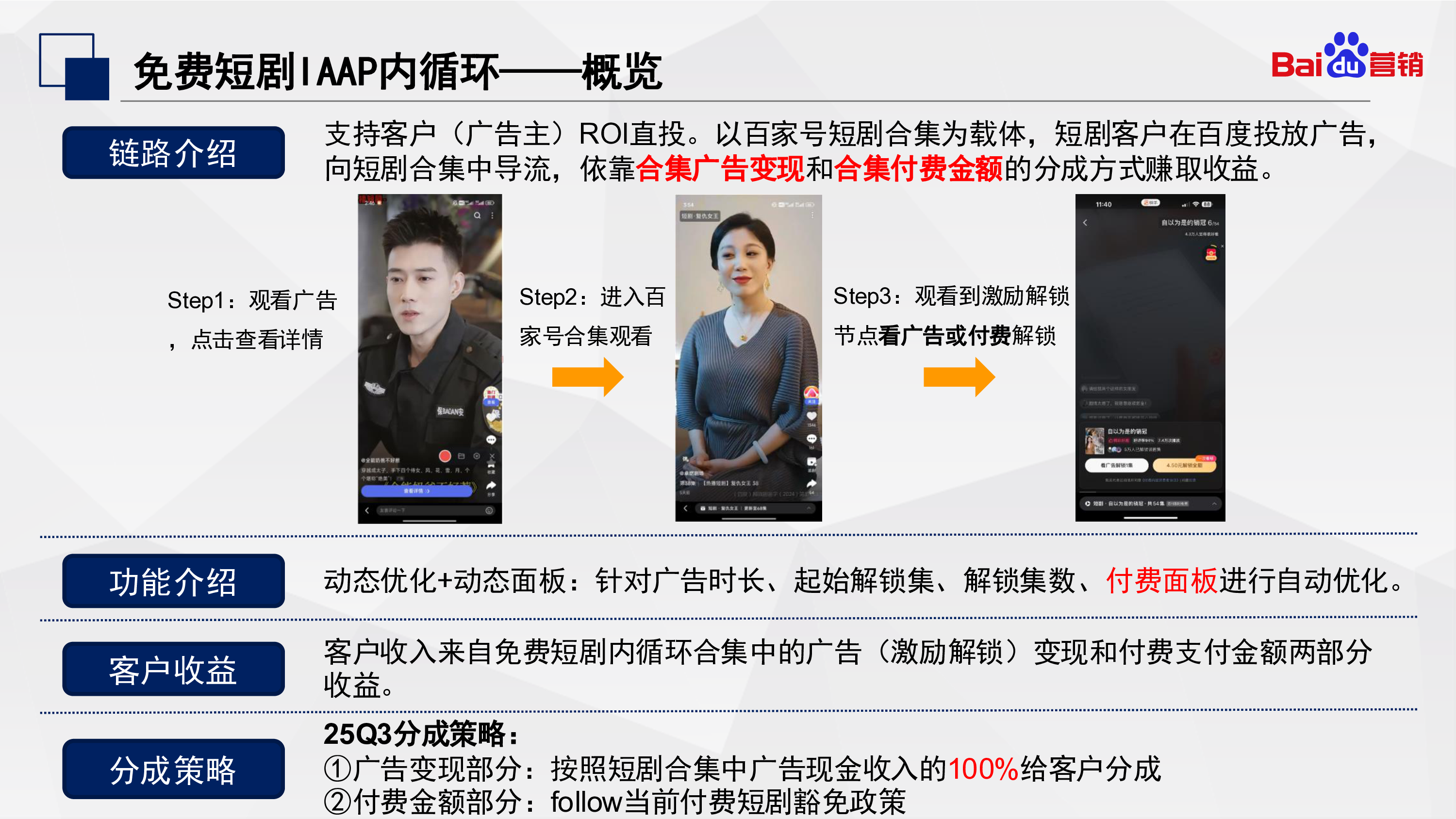 短剧百宝箱——免费短剧内循环精讲